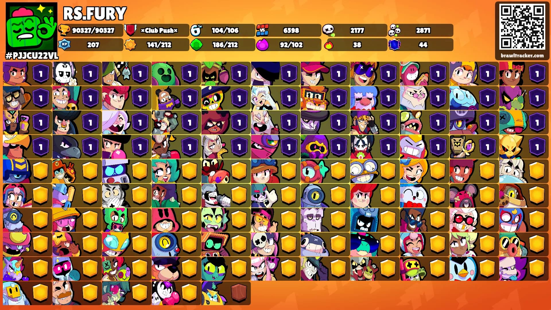 RS.FURY's Ranks