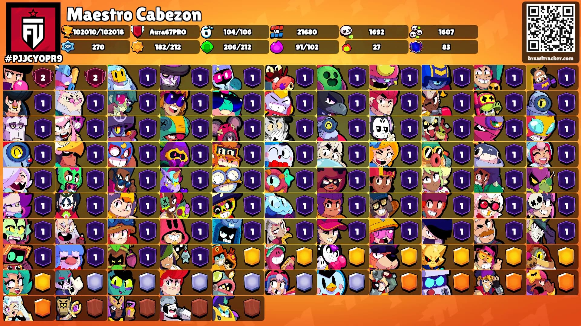 Maestro Cabezon's Ranks