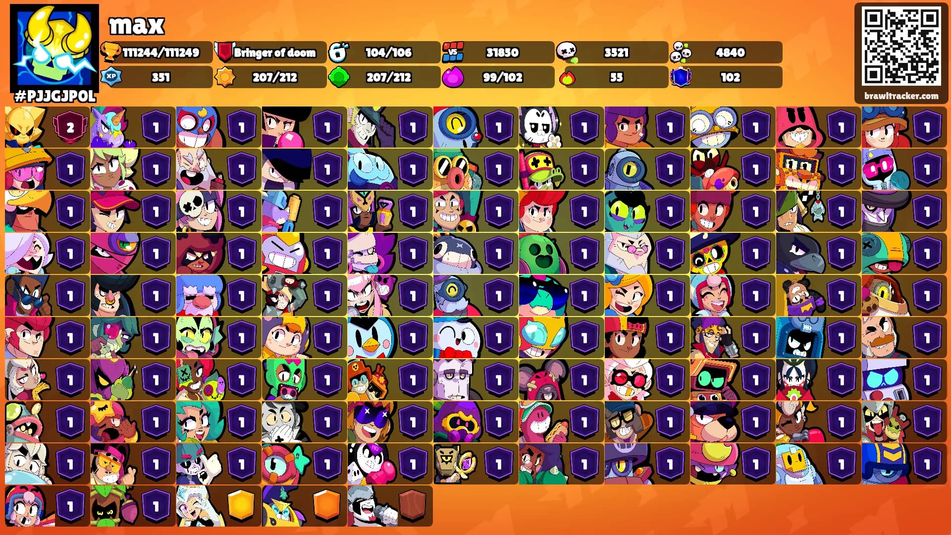 max's Ranks