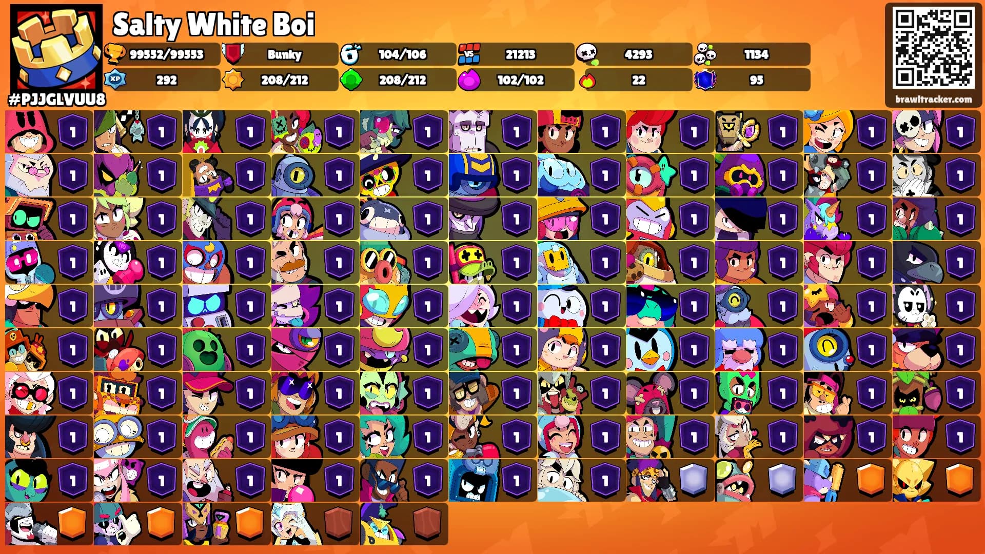 Salty White Boi's Ranks