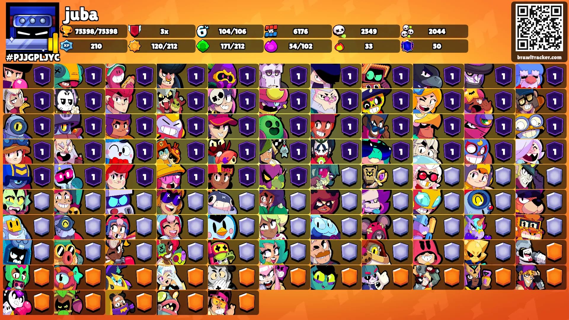 juba's Ranks