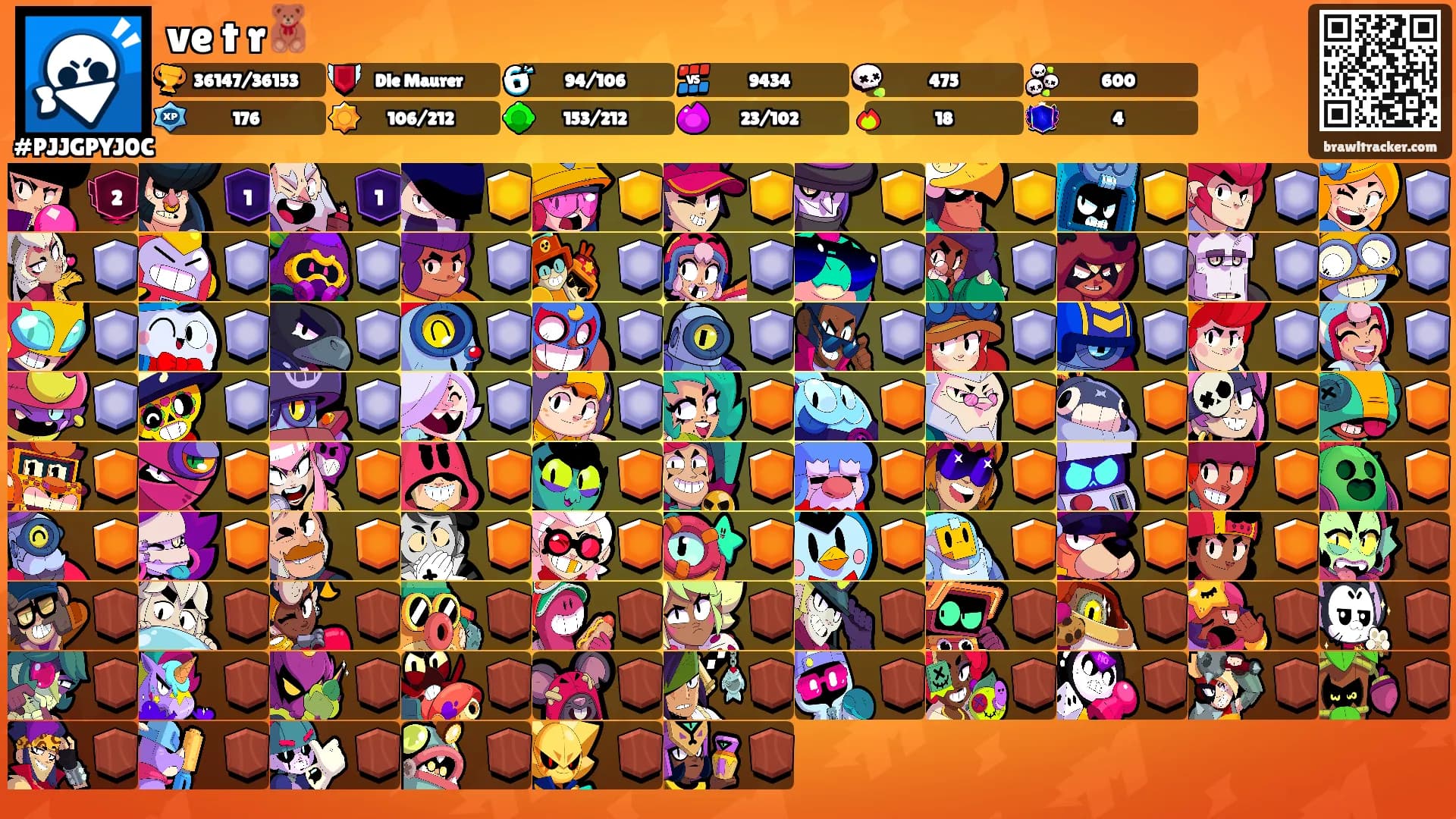 ve𐓮t𐓪r🧸's Ranks