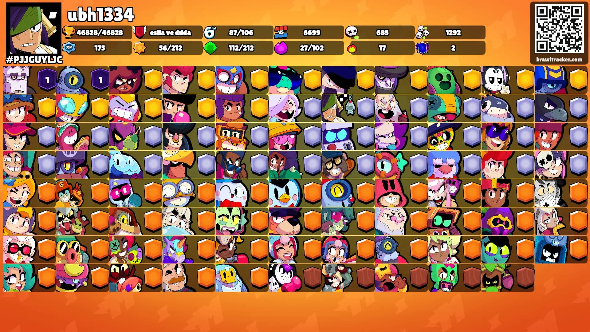 ubh1334's Ranks
