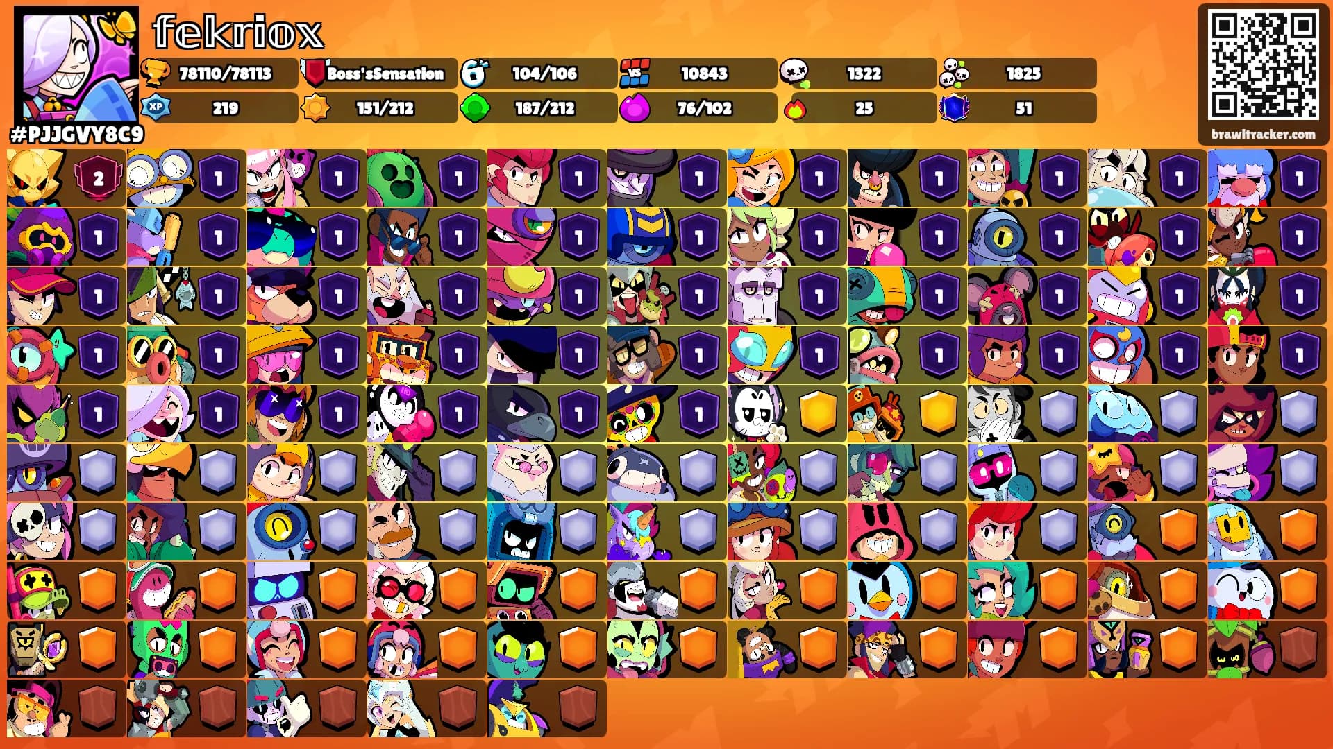 𝕗𝕖𝕜𝕣𝕚𝕠𝕩's Ranks
