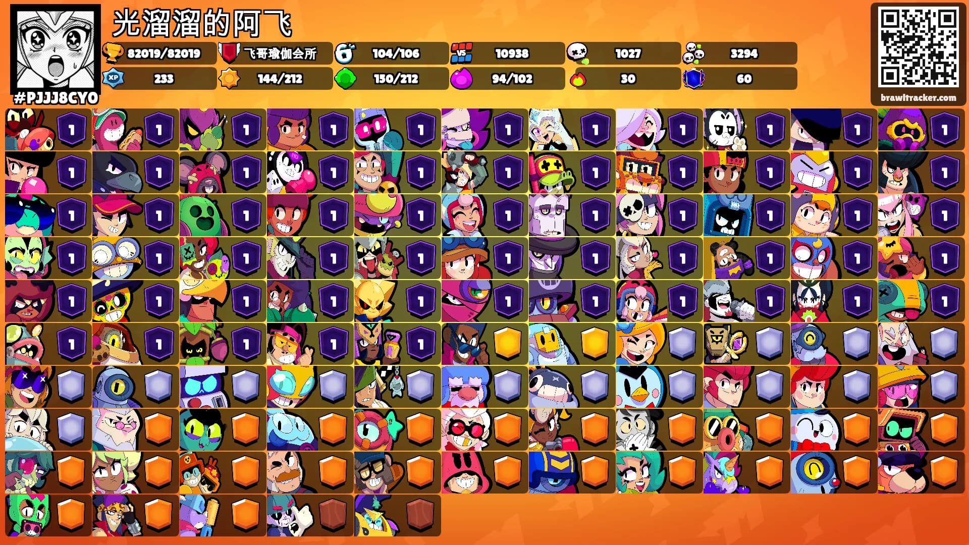 光溜溜的阿飞's Ranks