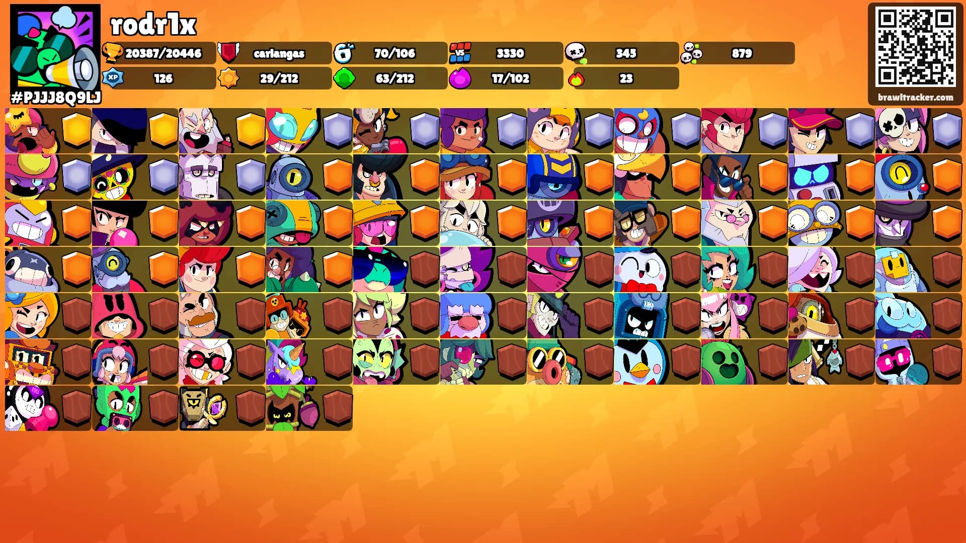 rodr1x's Ranks