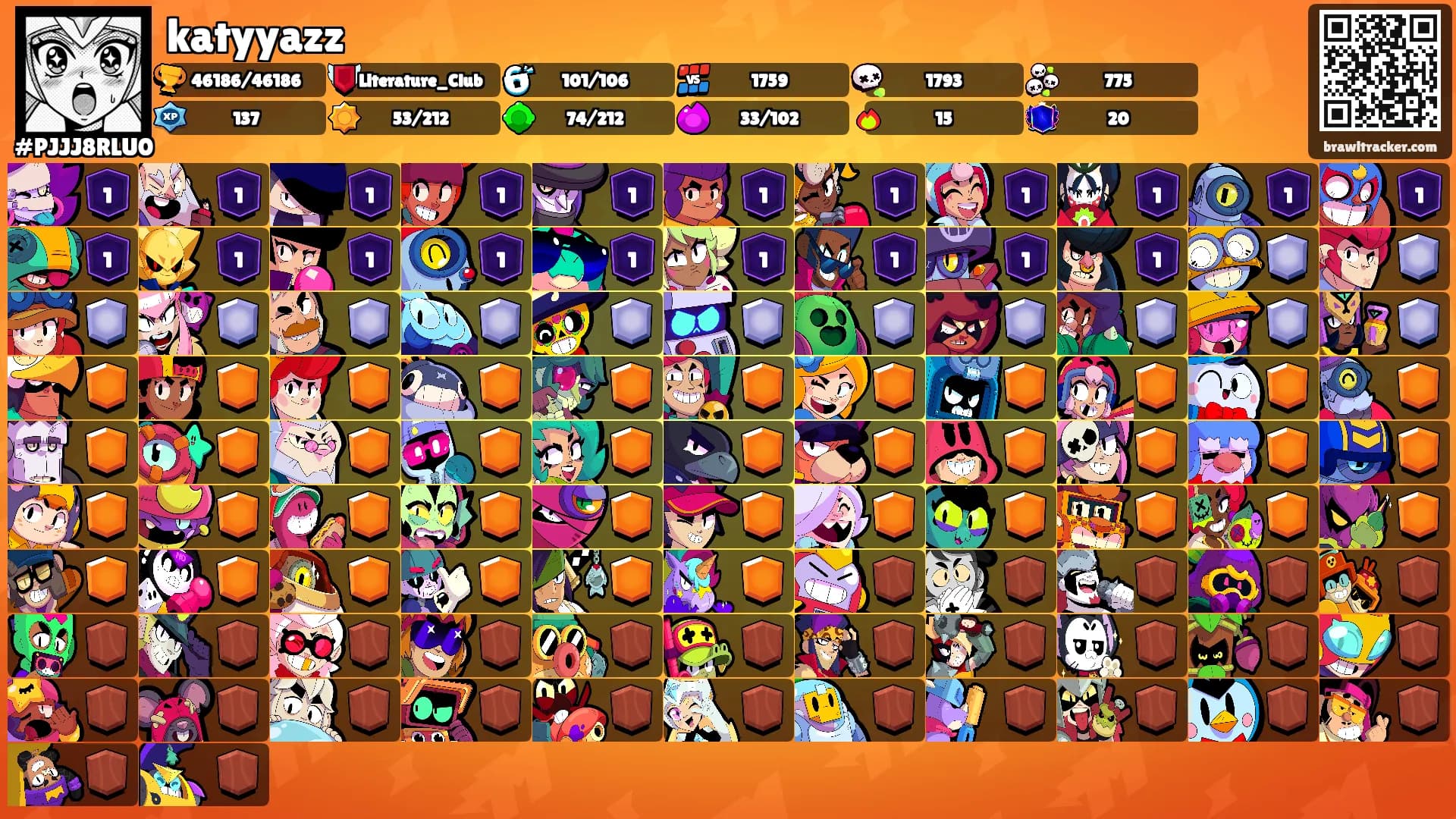 katyyazz's Ranks