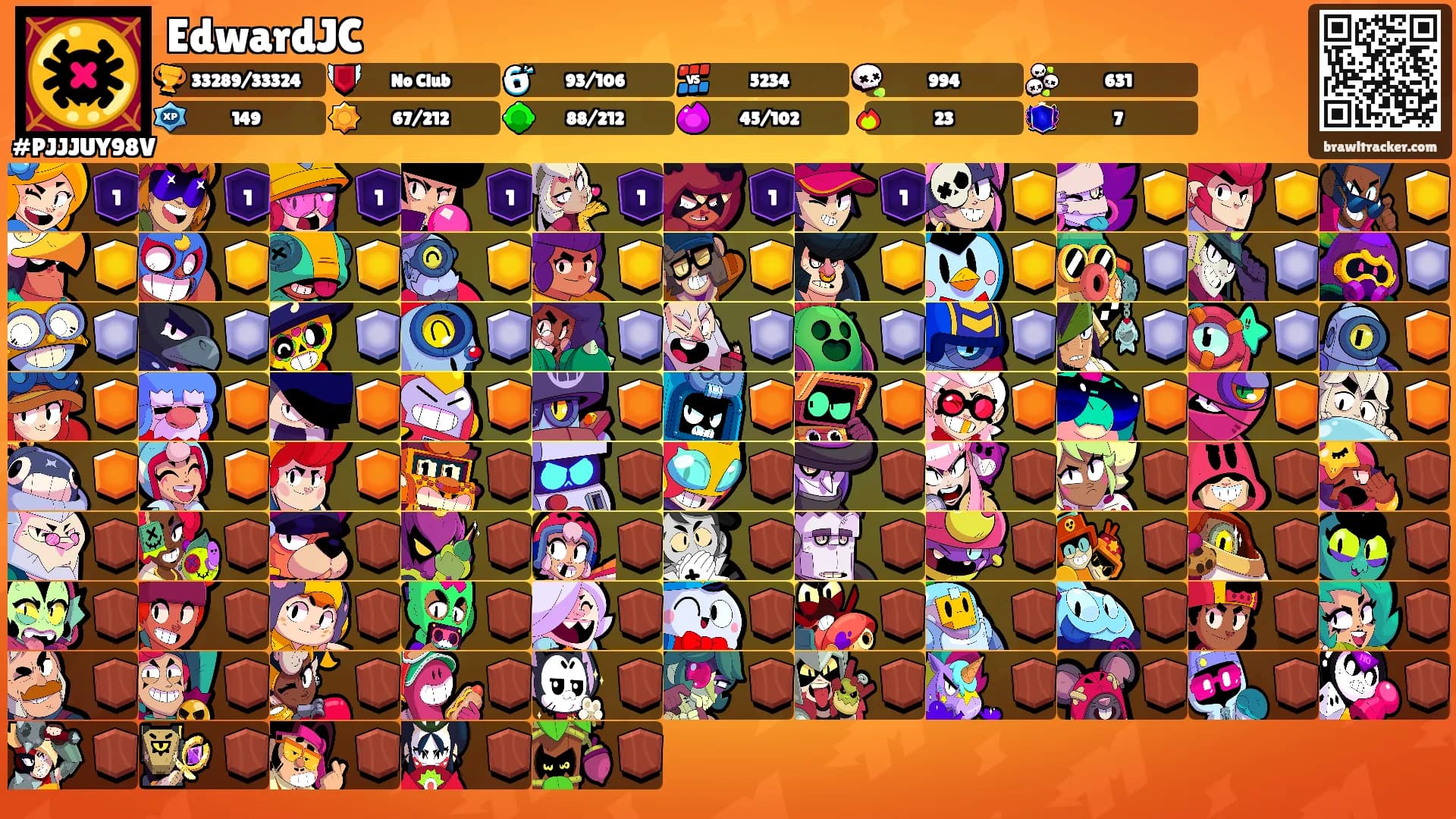 EdwardJC's Ranks