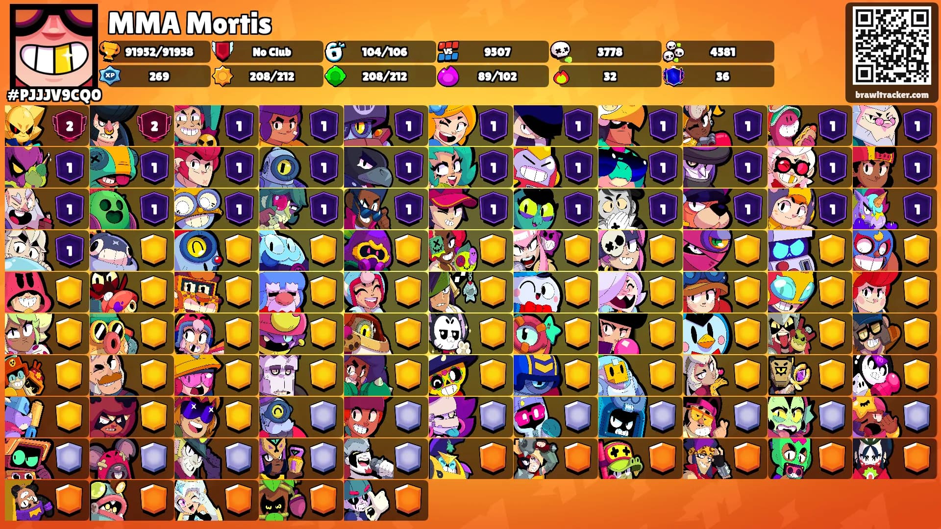 MMA Mortis's Ranks