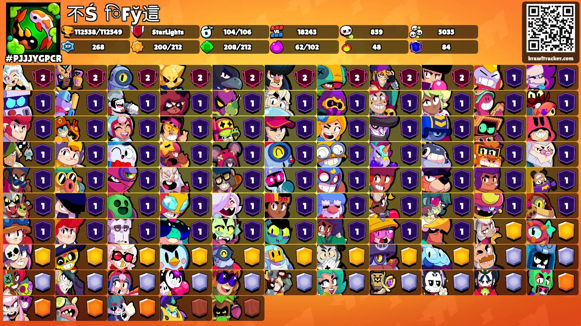 不Śታ𞋂िFў這's Ranks