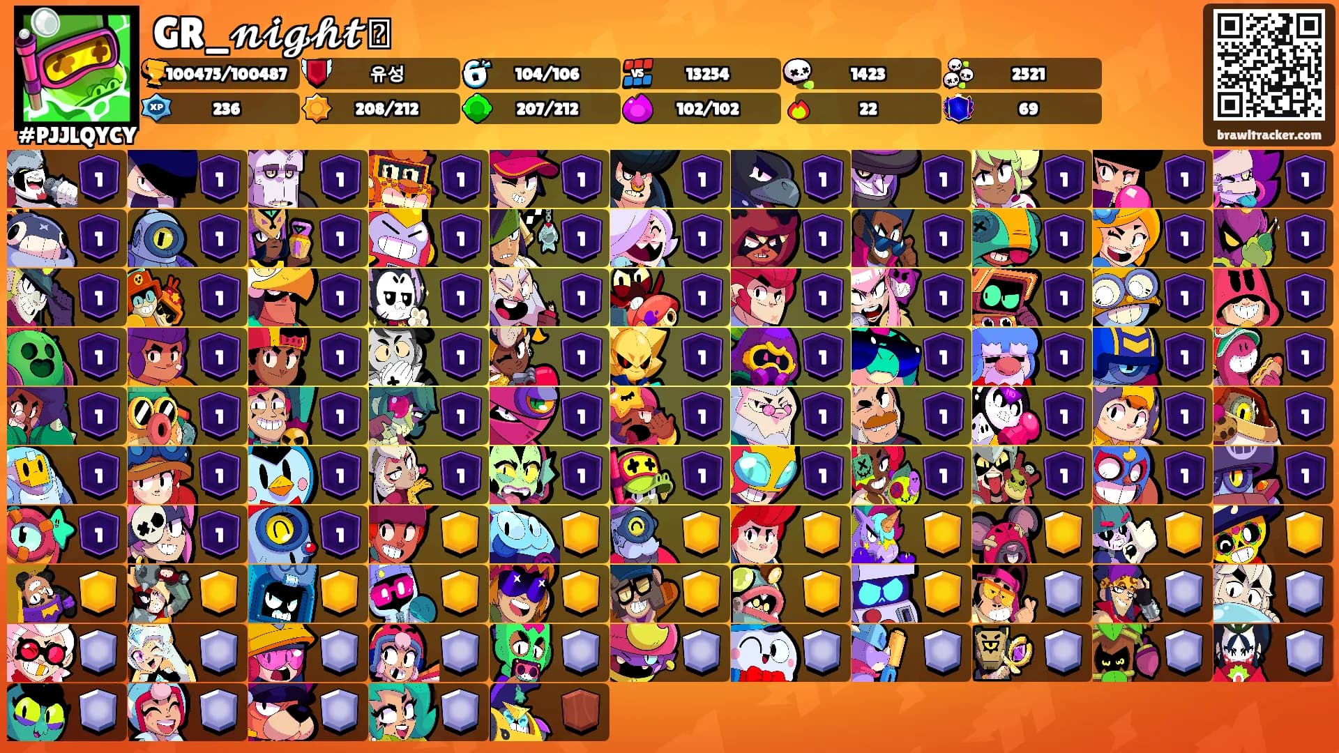 GR_𝓷𝓲𝓰𝓱𝓽🗡's Ranks