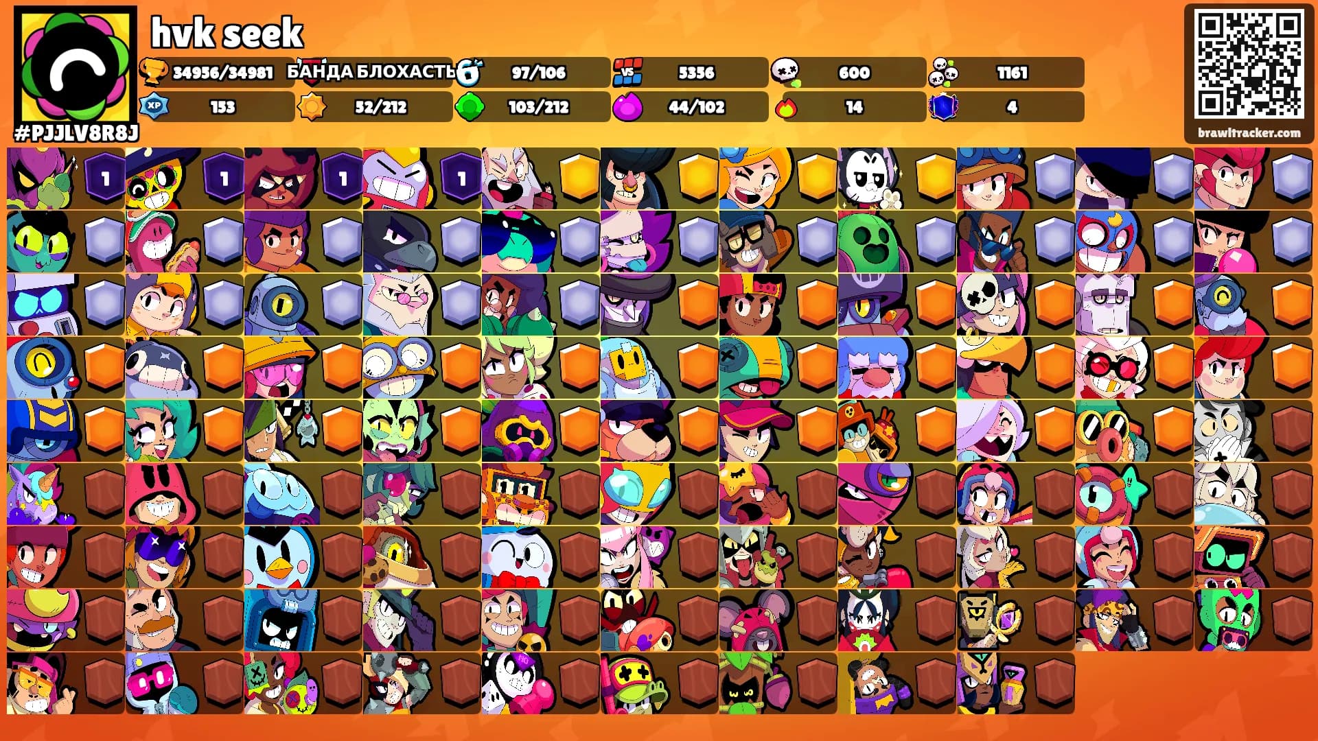hvk seek's Ranks
