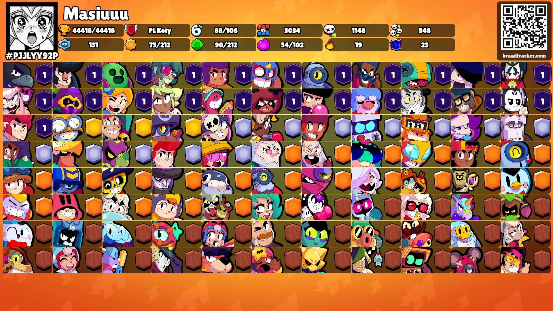 Masiuuu's Ranks