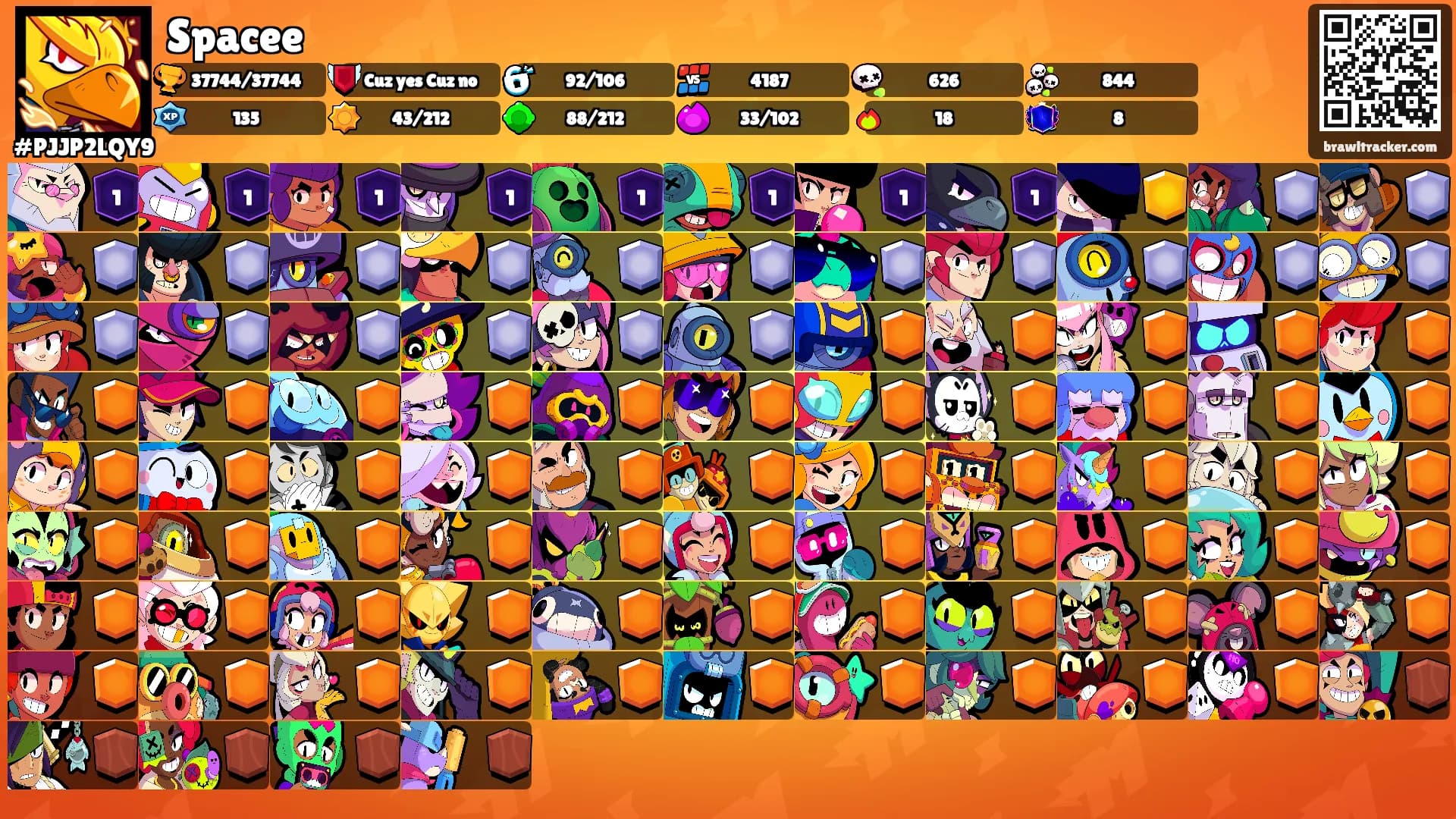 Spacee's Ranks