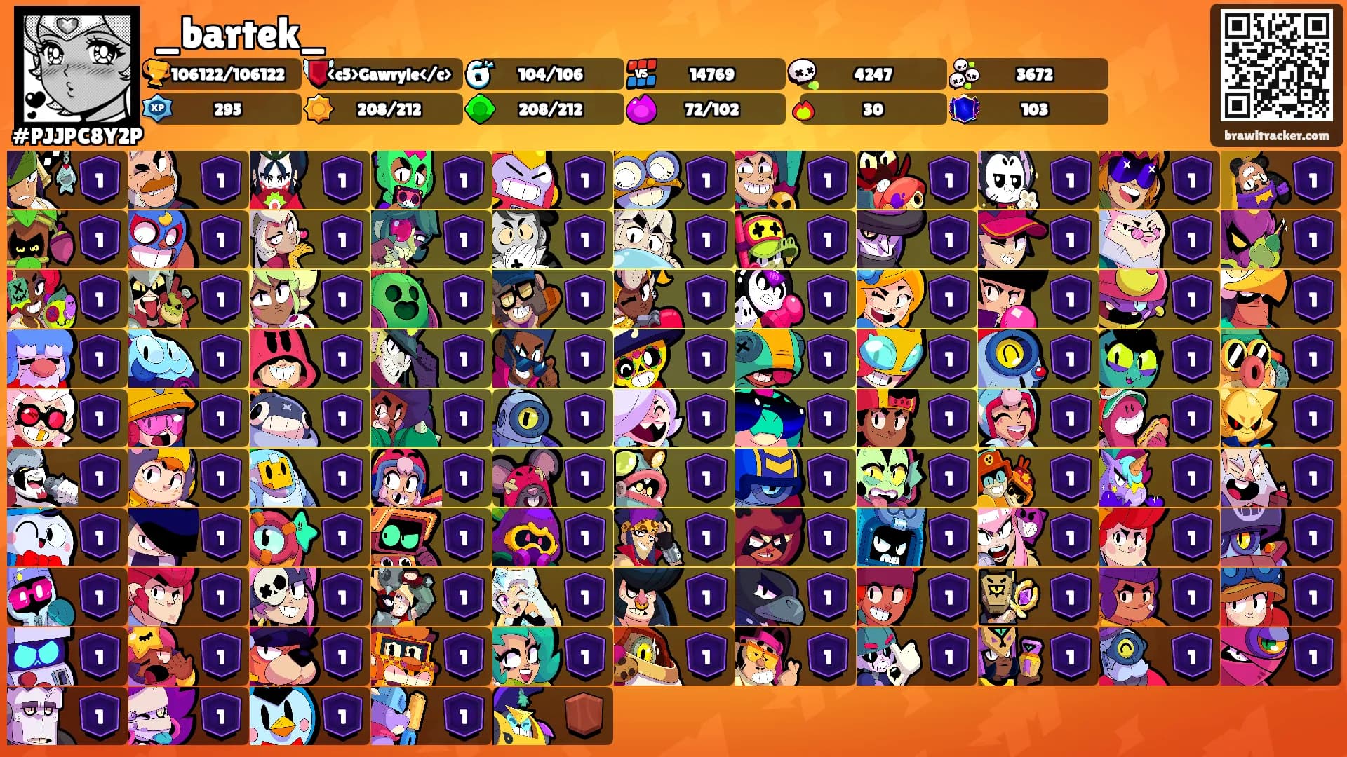 _bartek_'s Ranks