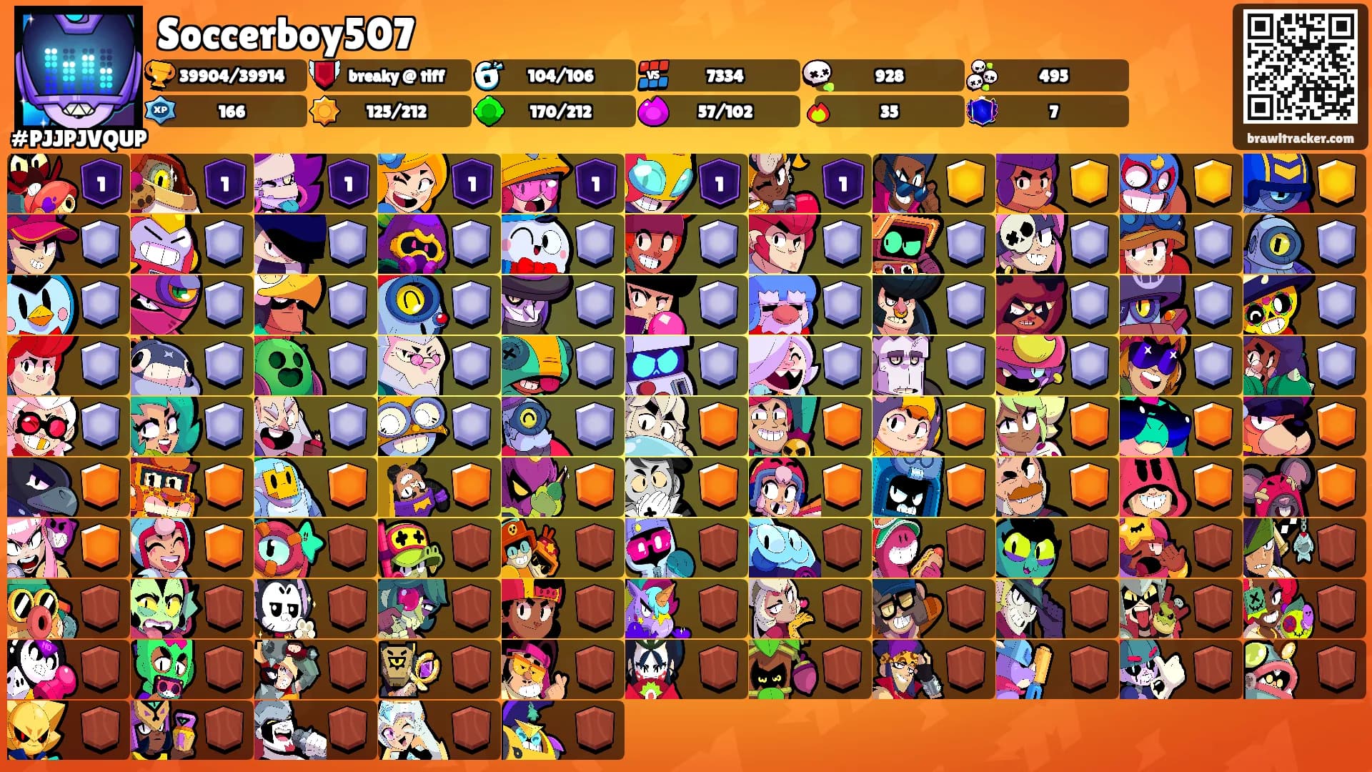 Soccerboy507's Ranks