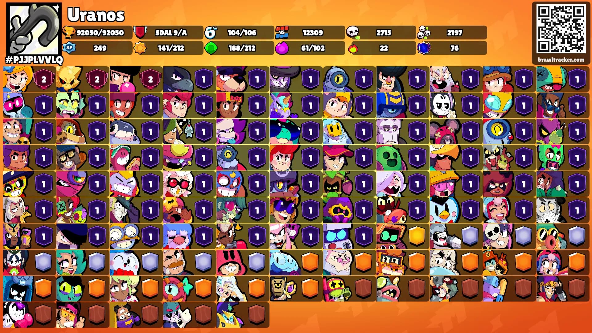Uranos's Ranks