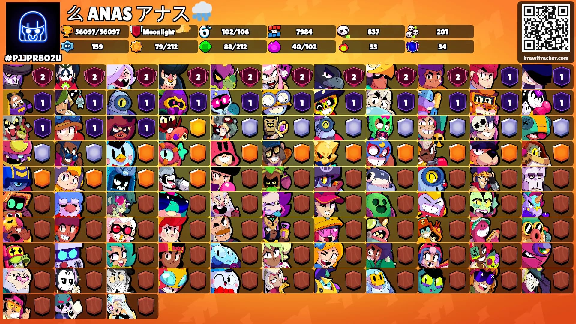 么 ANAS アナス 🌨️'s Ranks