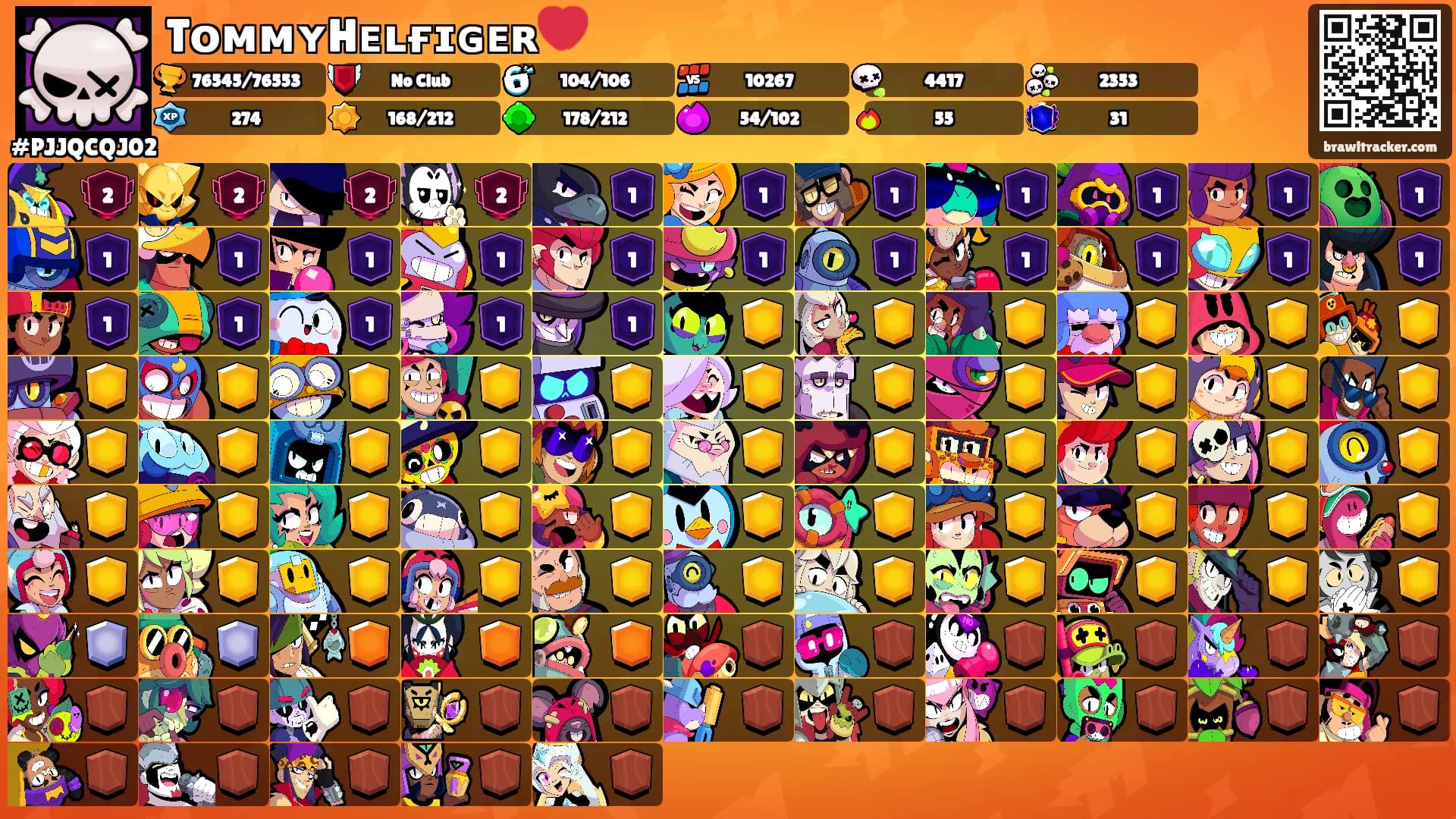 TᴏᴍᴍʏHᴇʟғɪɢᴇʀ💔's Ranks