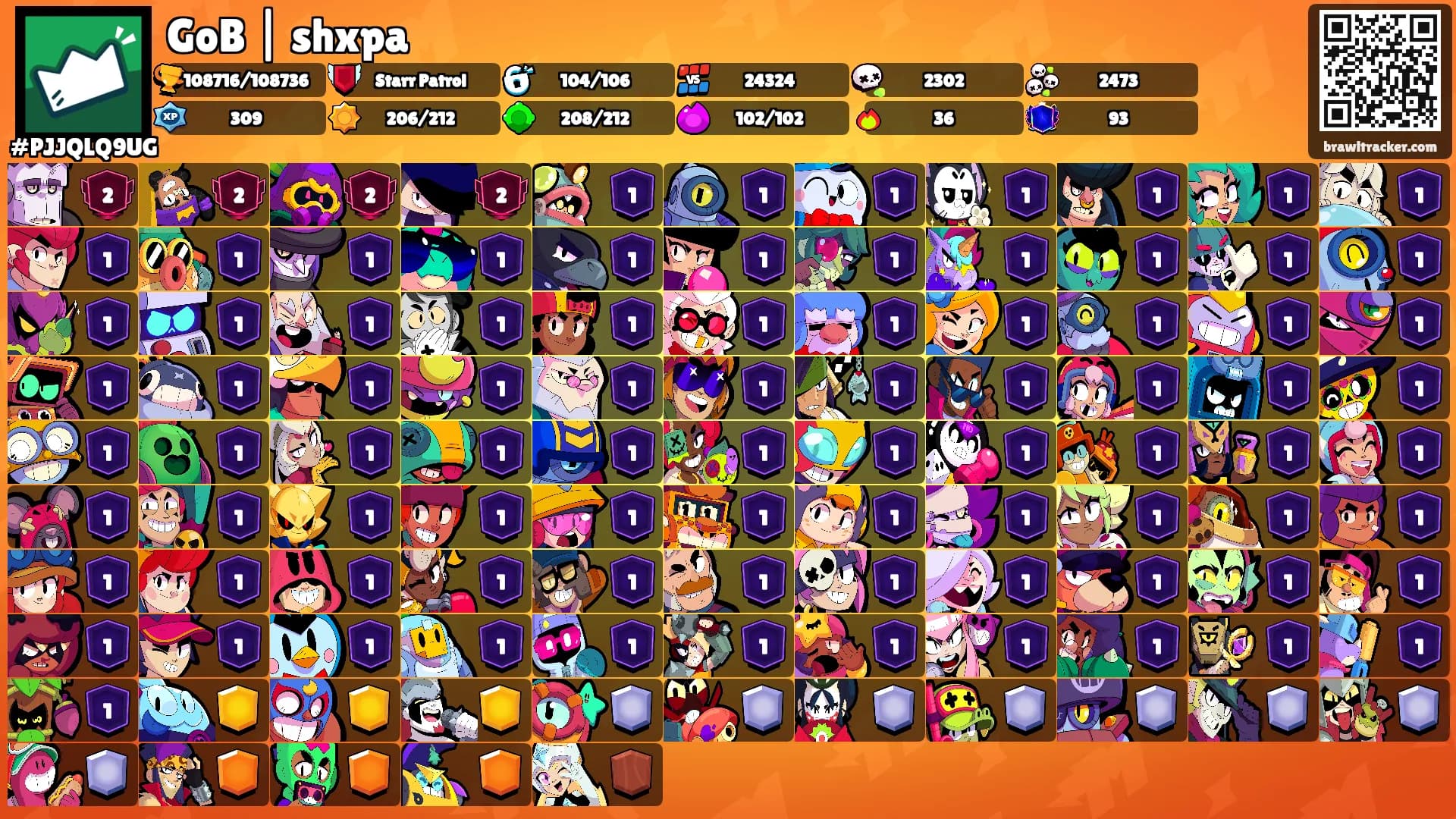 GoB | shxpa's Ranks