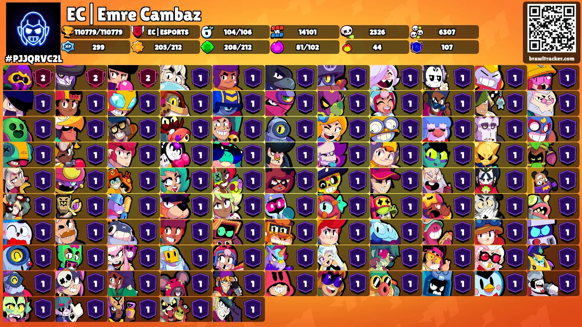 EC|Emre Cambaz's Ranks