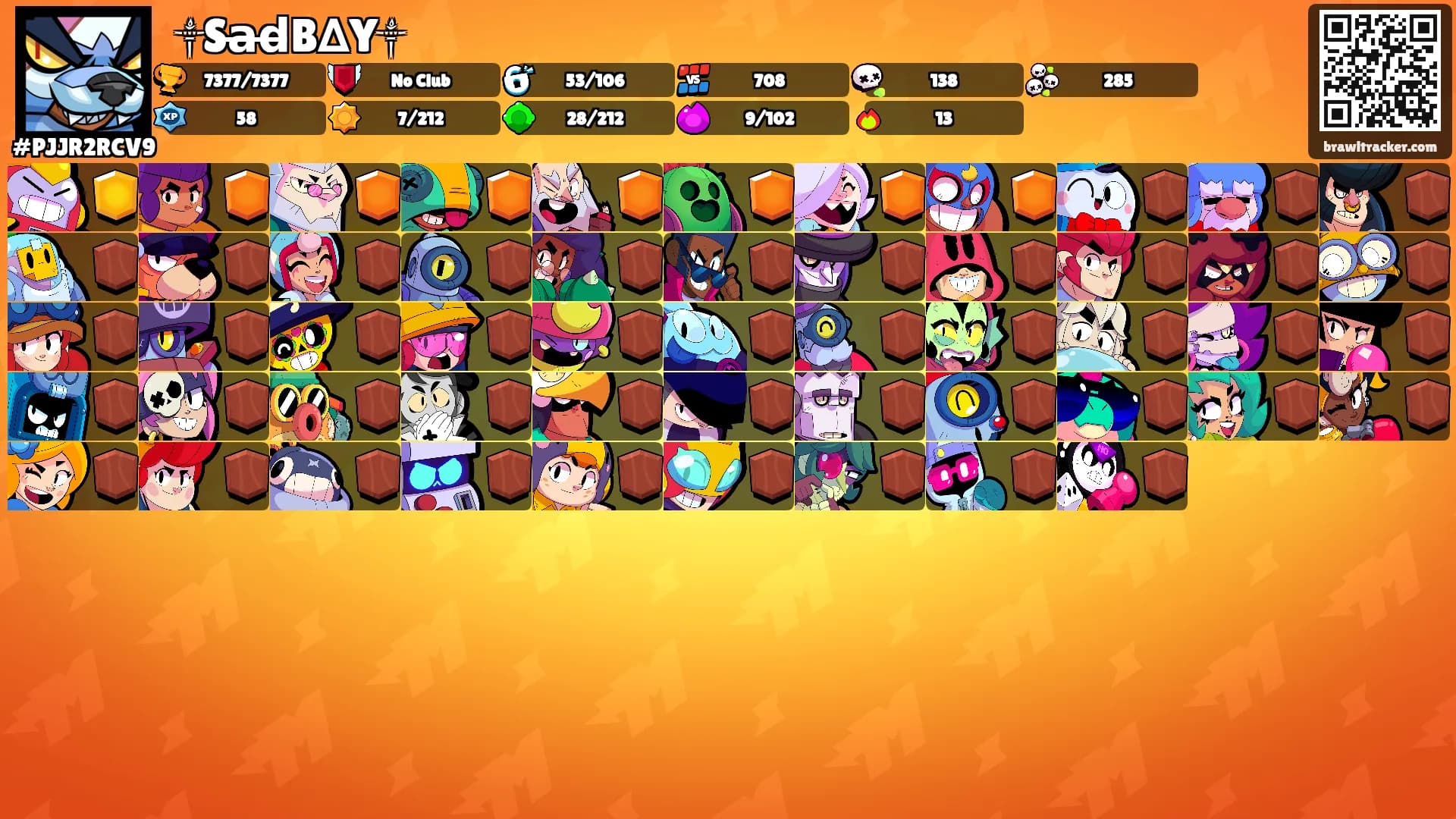 ꧁༒Sa̶d̶B∆Y༒꧂'s Ranks