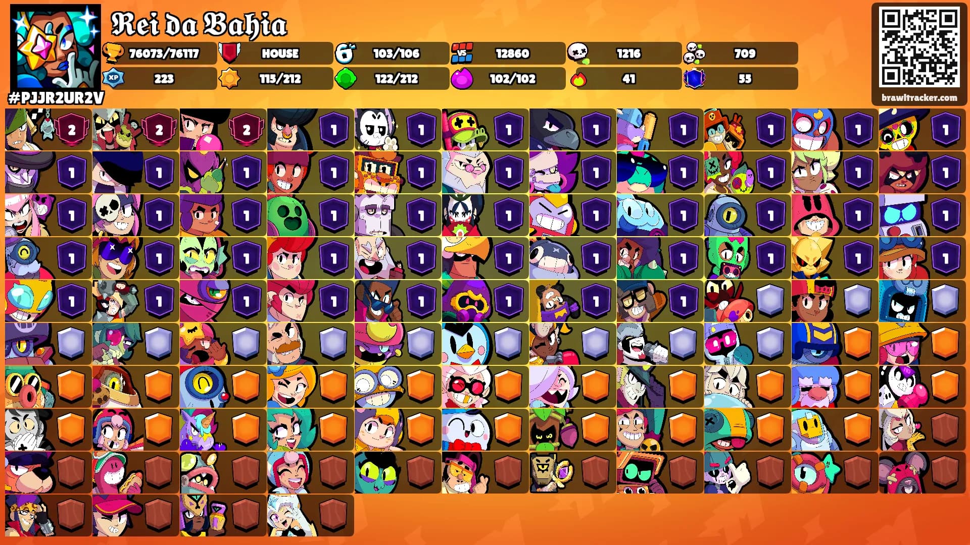 𝕽𝖊𝖎 𝖉𝖆 𝕭𝖆𝖍𝖎𝖆's Ranks