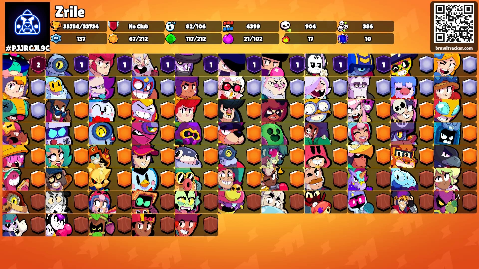 Zrile's Ranks