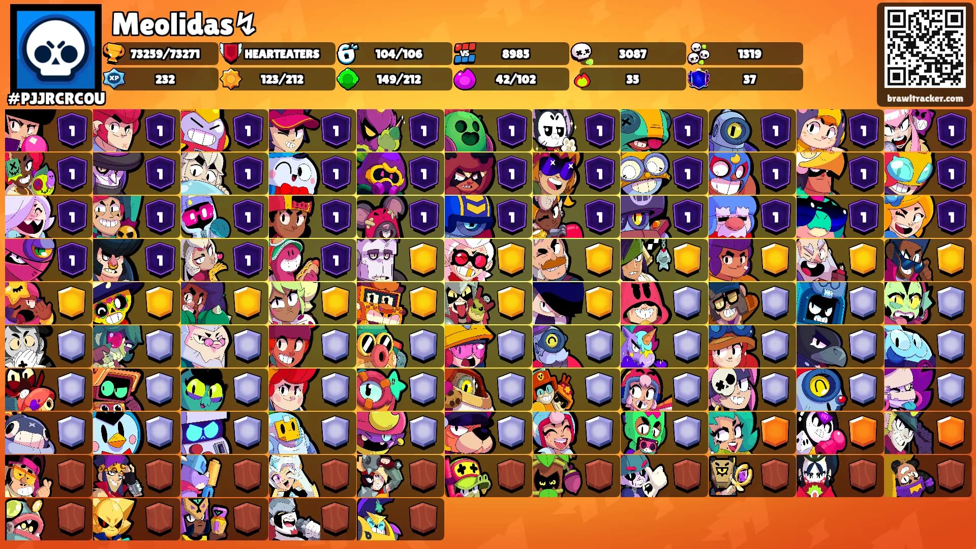 Meolidas↯'s Ranks