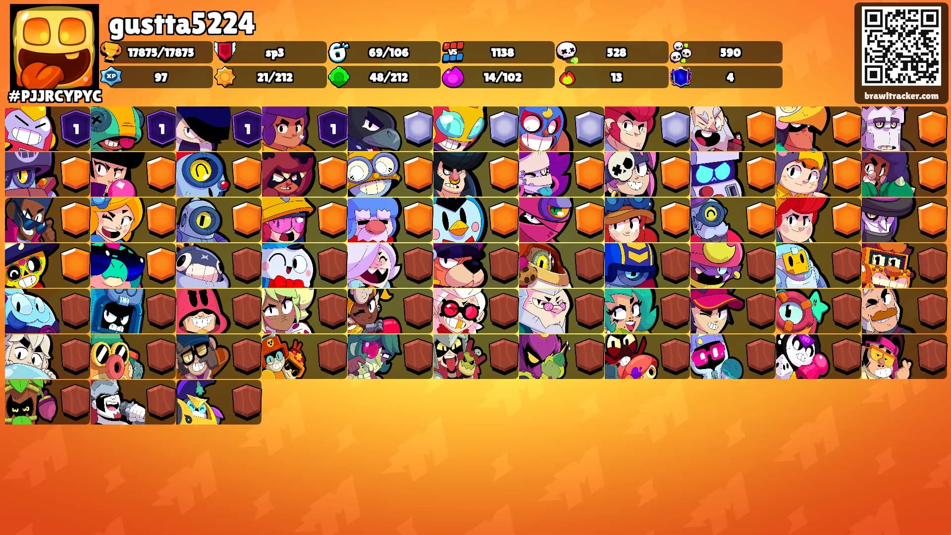 gustta5224's Ranks