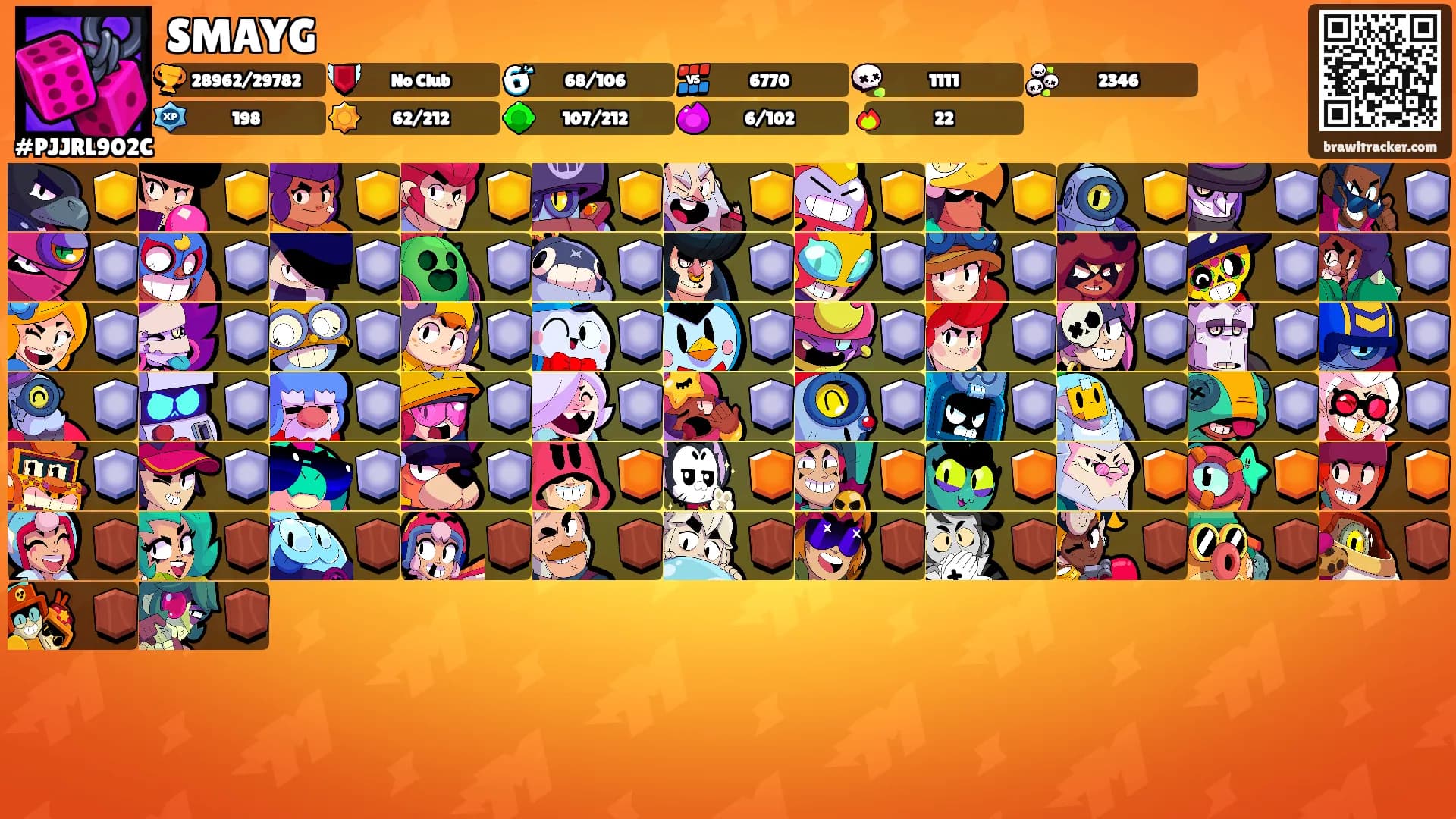 SMAYG's Ranks
