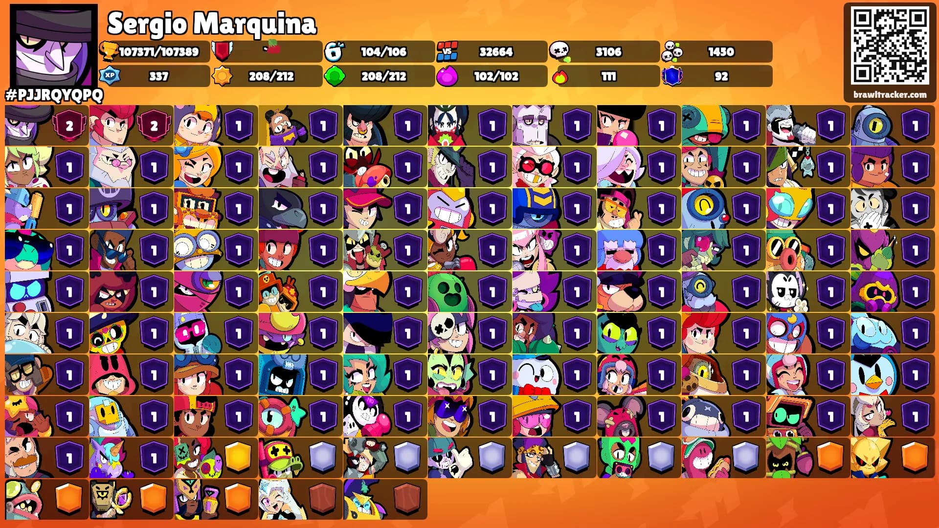 Sergio Marquina's Ranks