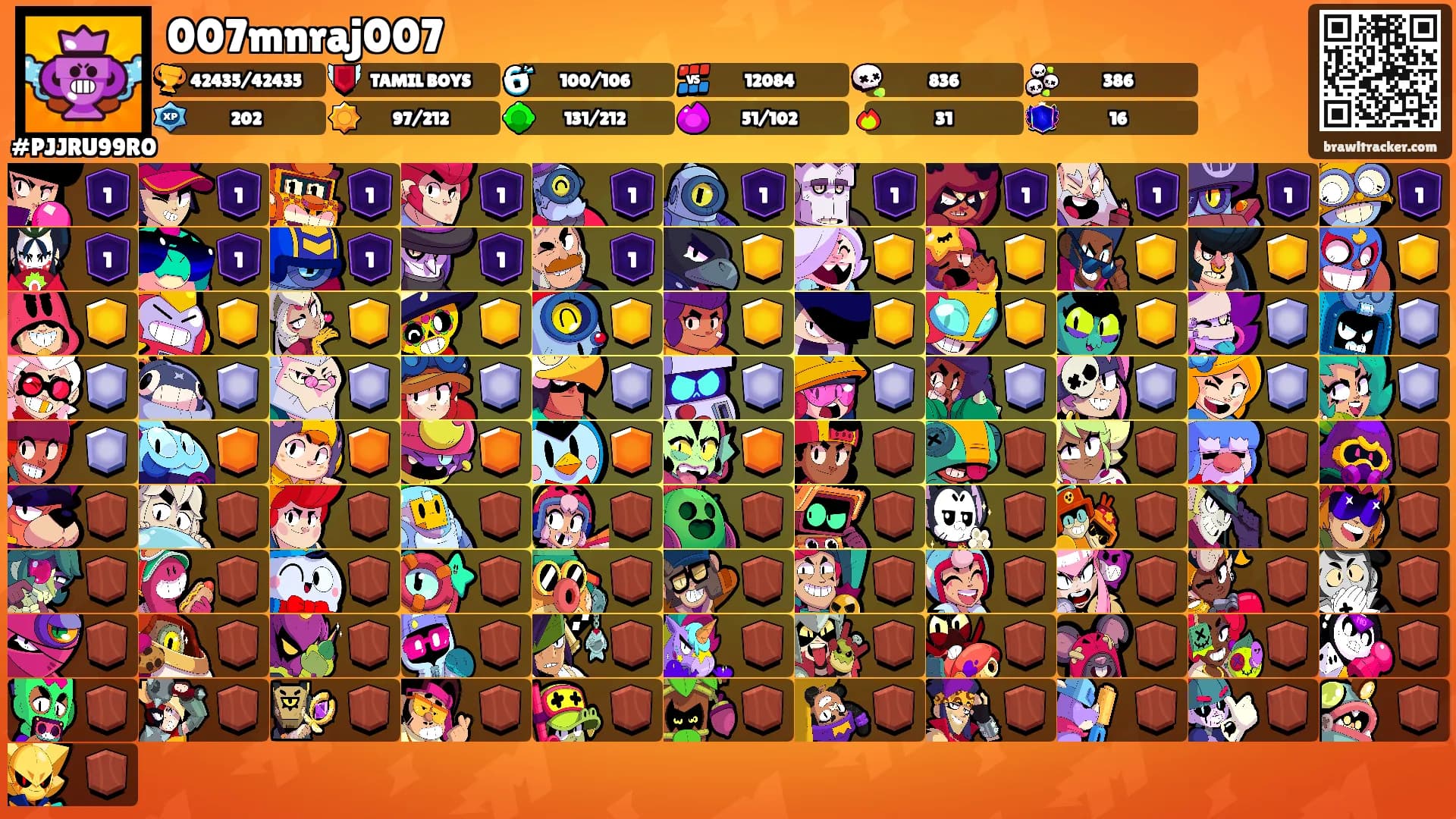 007mnraj007's Ranks