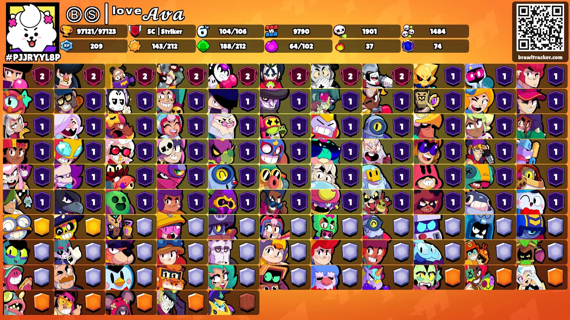 ⒷⓈ|ˡᵒᵛᵉ𝓐𝓿𝓪's Ranks