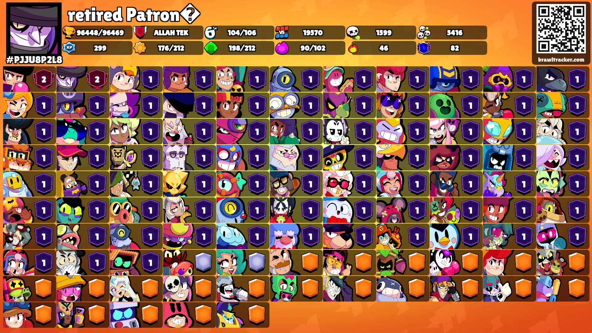 retired Patron�'s Ranks