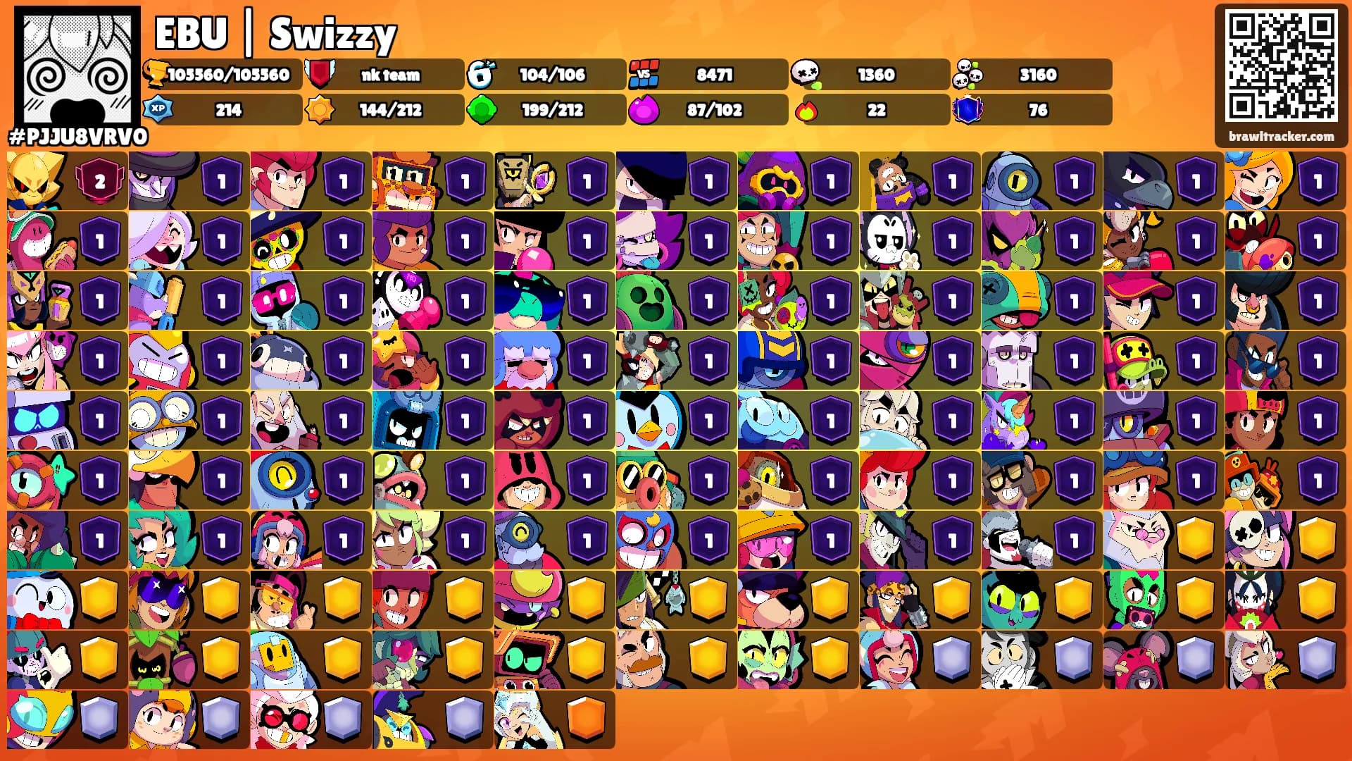 EBU | Swizzy's Ranks