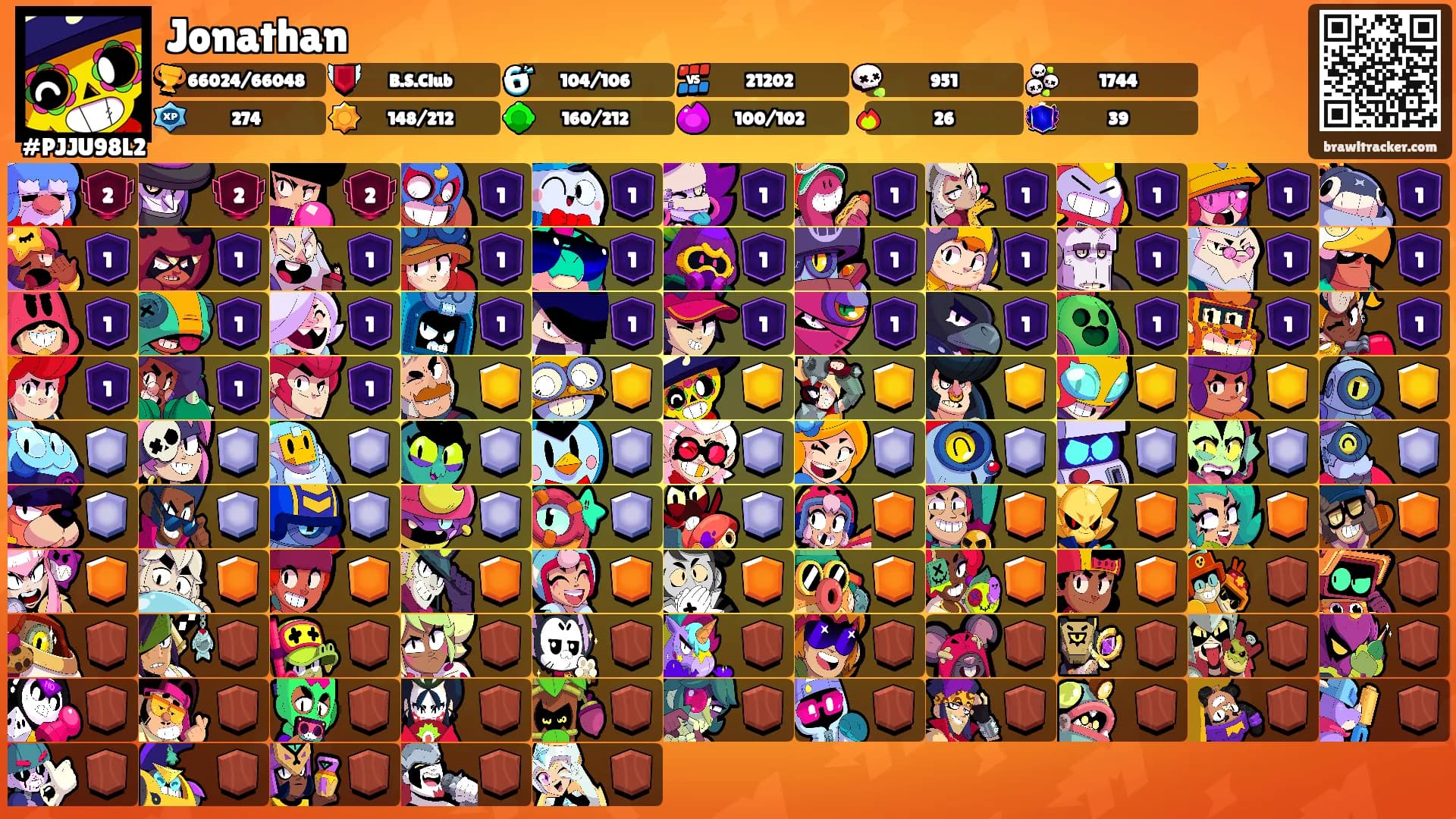 Jonathan's Ranks