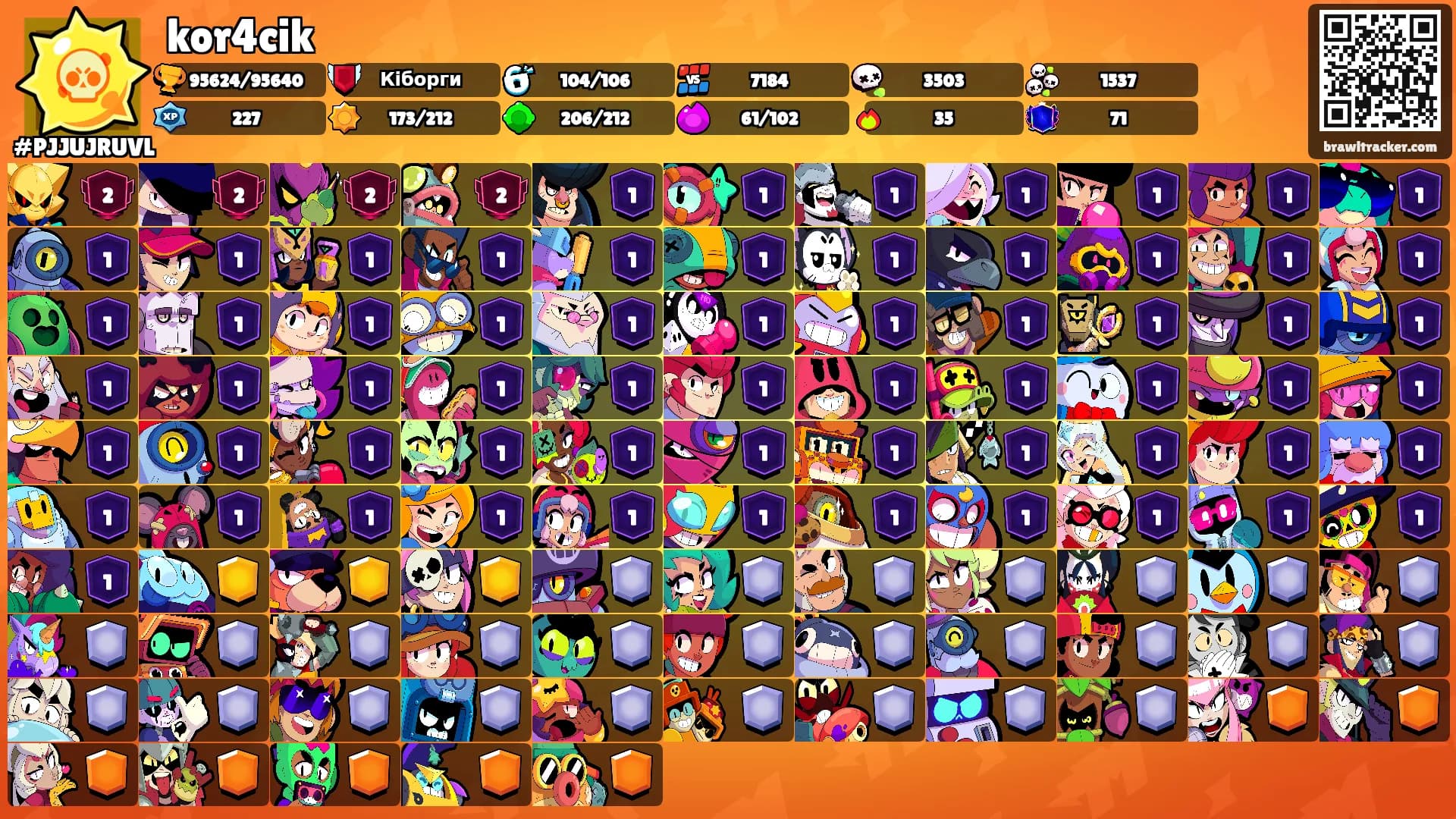 kor4cik's Ranks