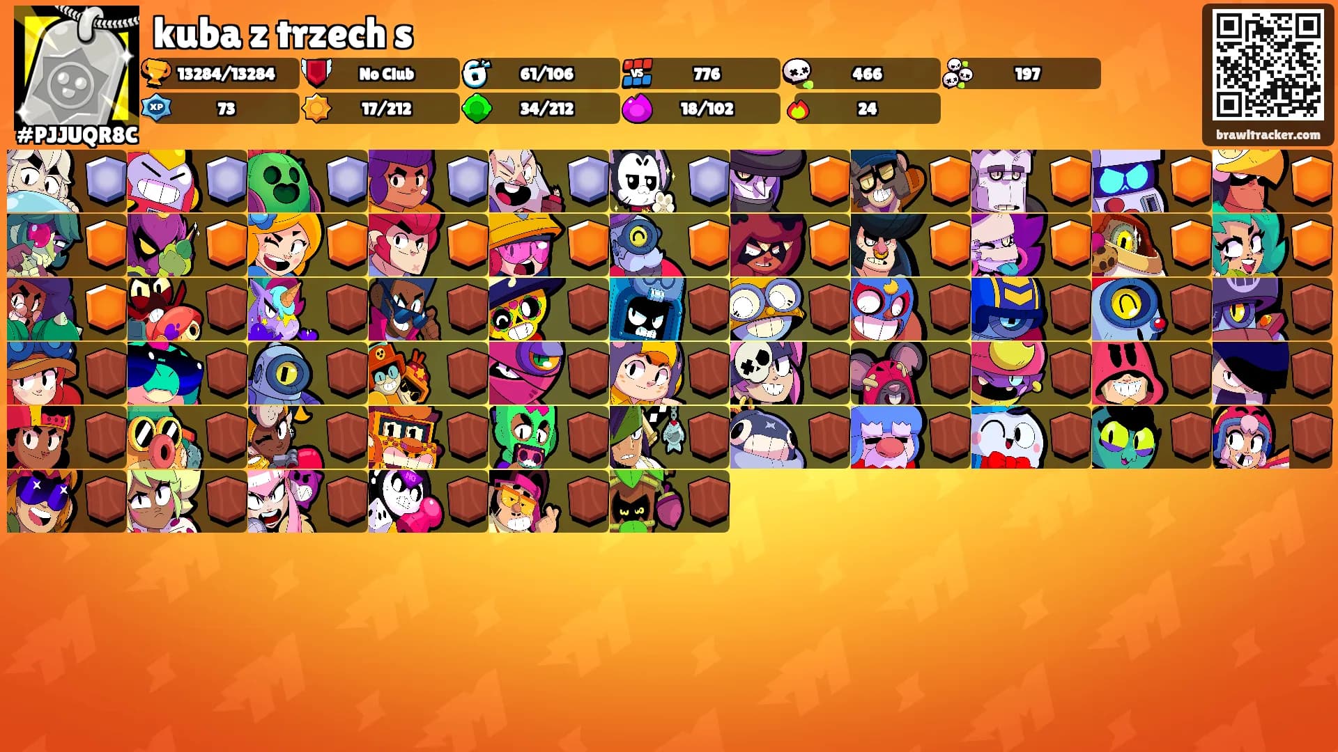 kuba z trzech s's Ranks