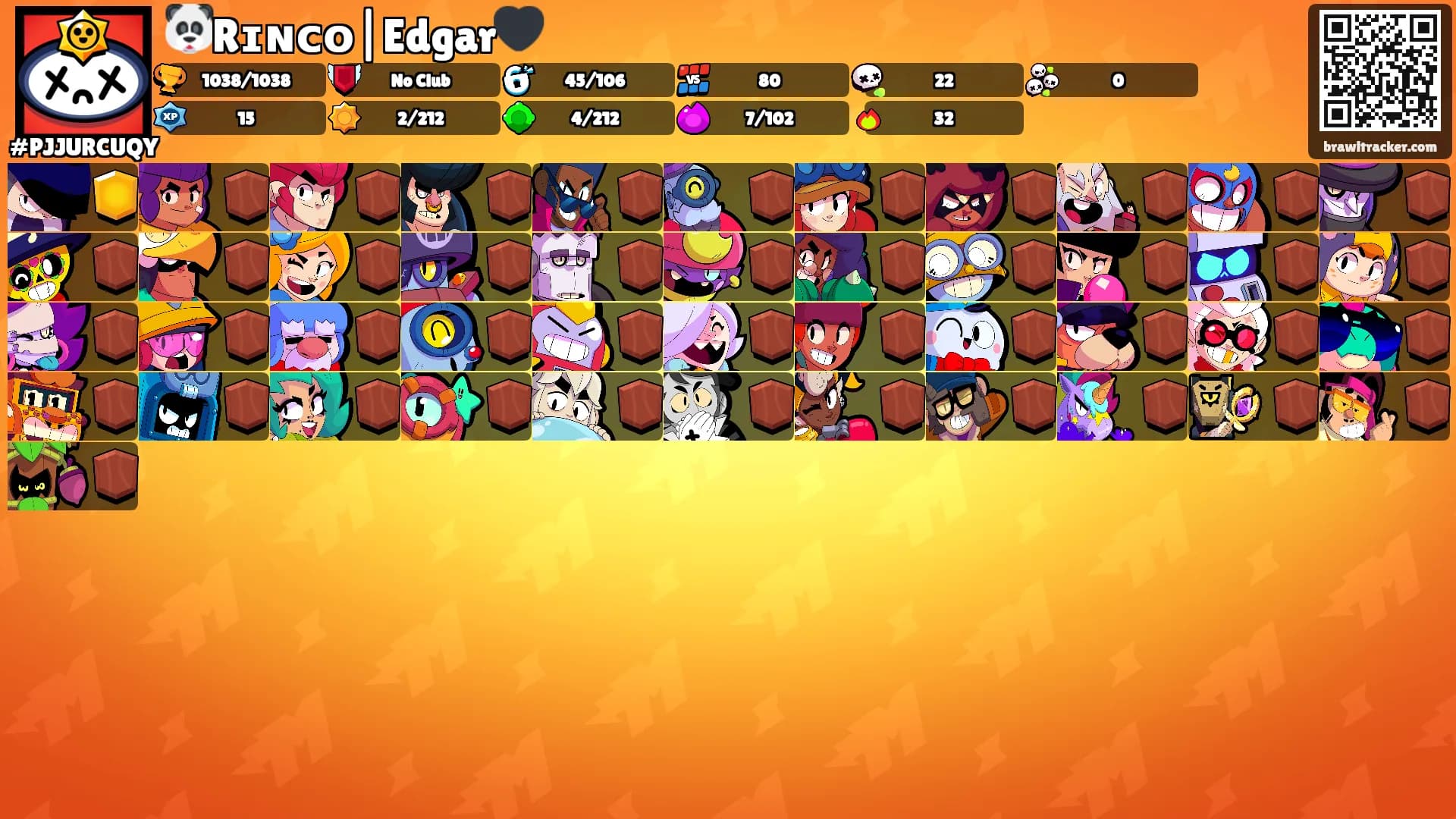 🐼Rɪɴᴄᴏ|Edgar🖤's Ranks