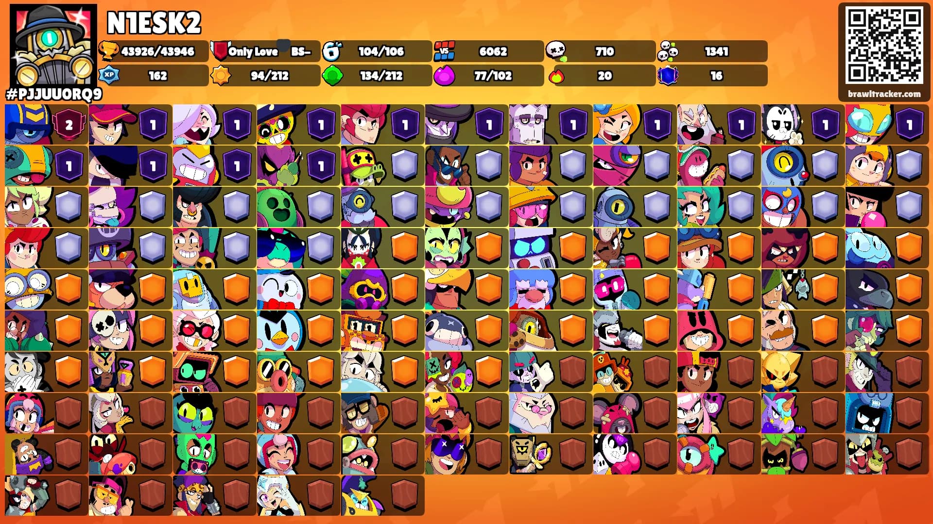 N1ESK2's Ranks