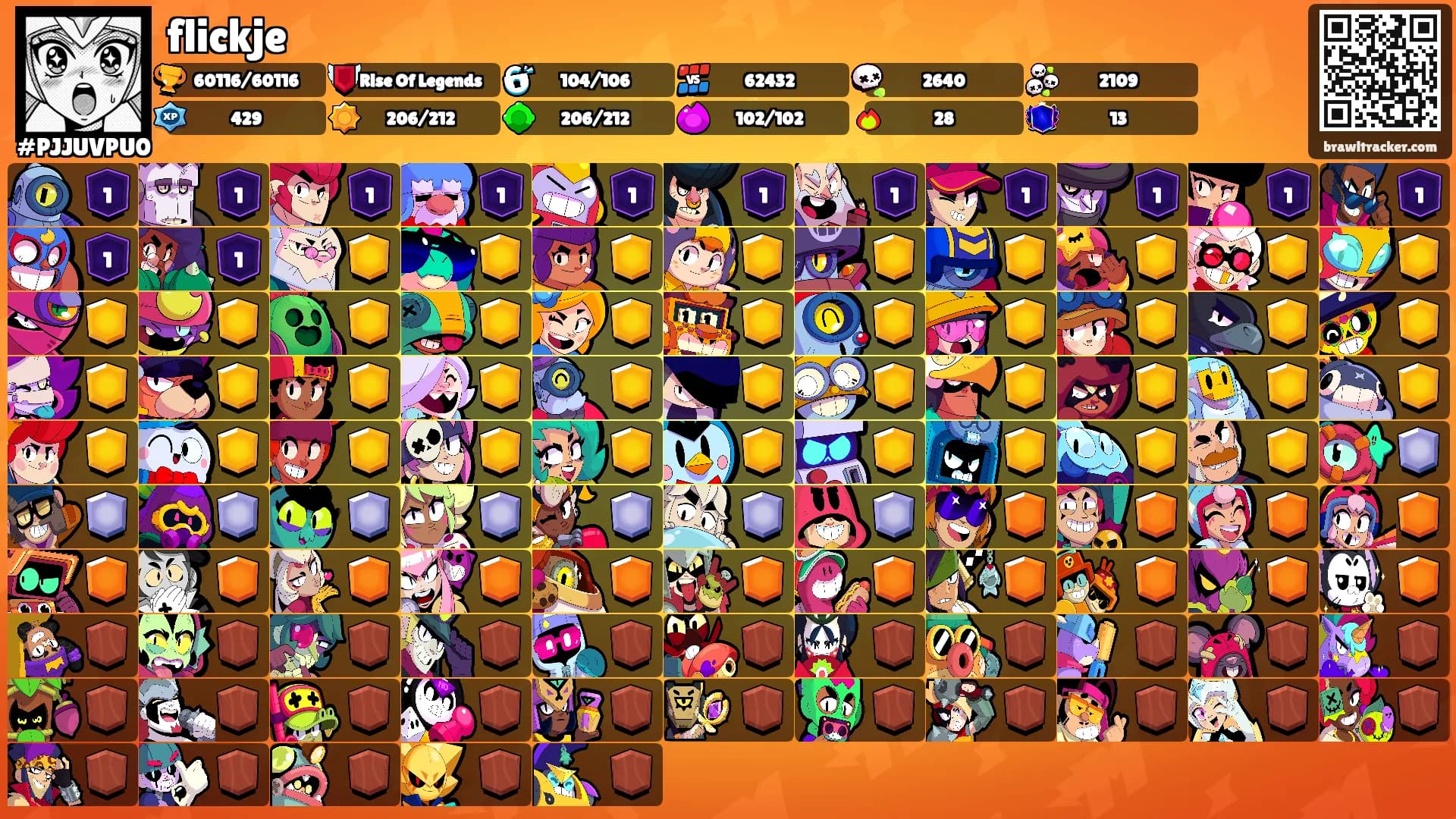 flickje's Ranks