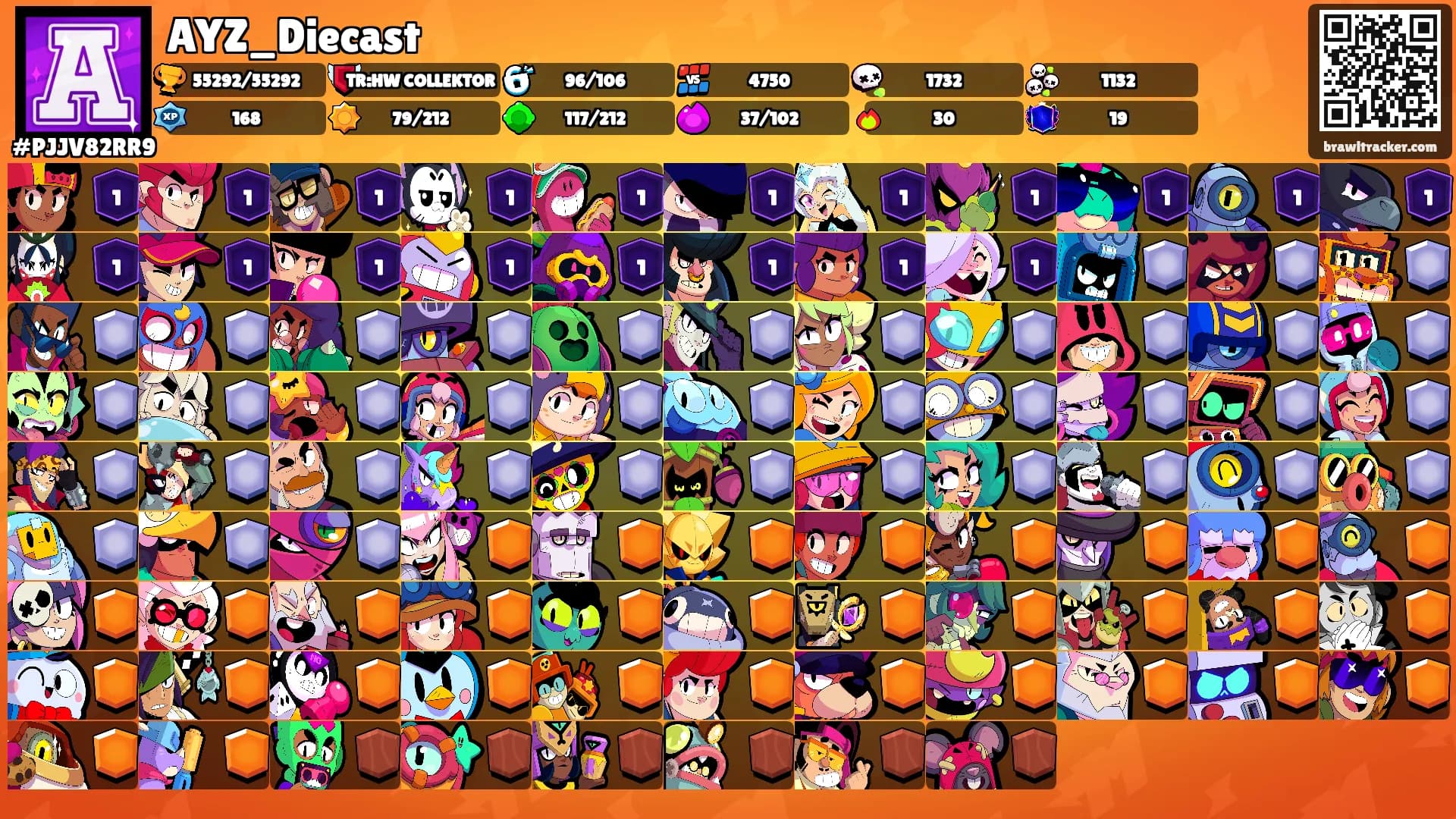 AYZ_Diecast's Ranks