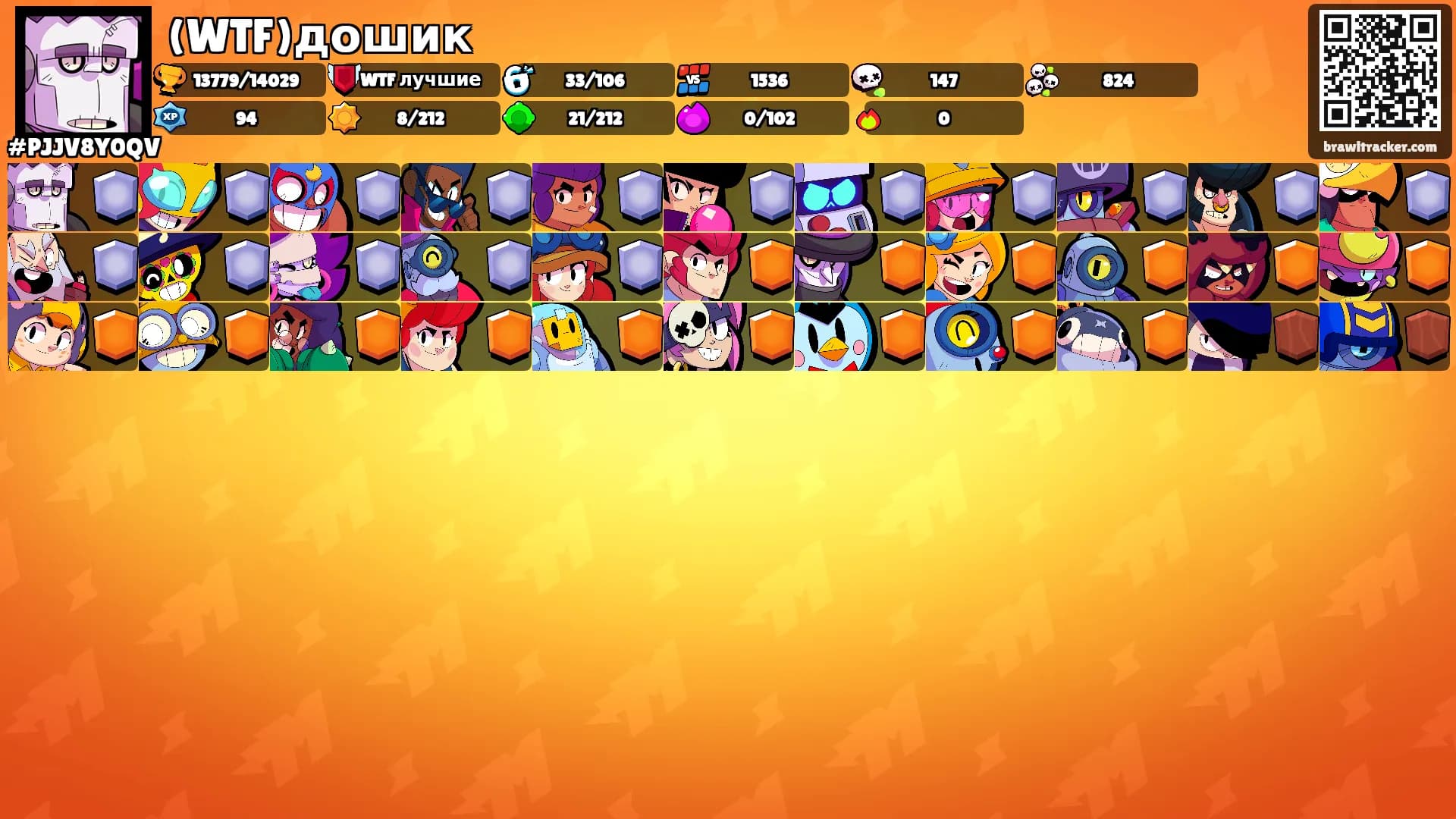 (WTF)дошик's Ranks