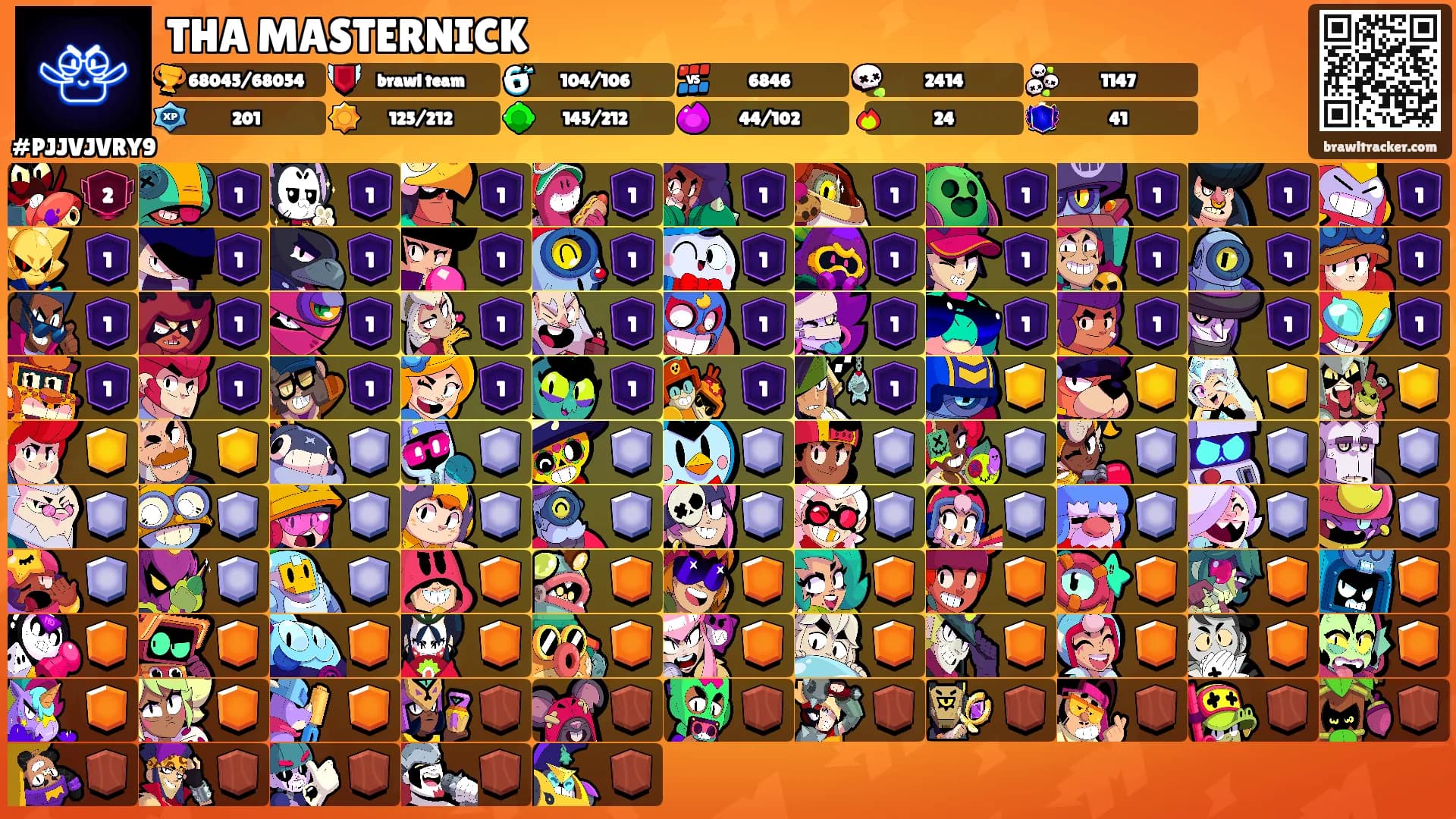 THA MASTERNICK's Ranks