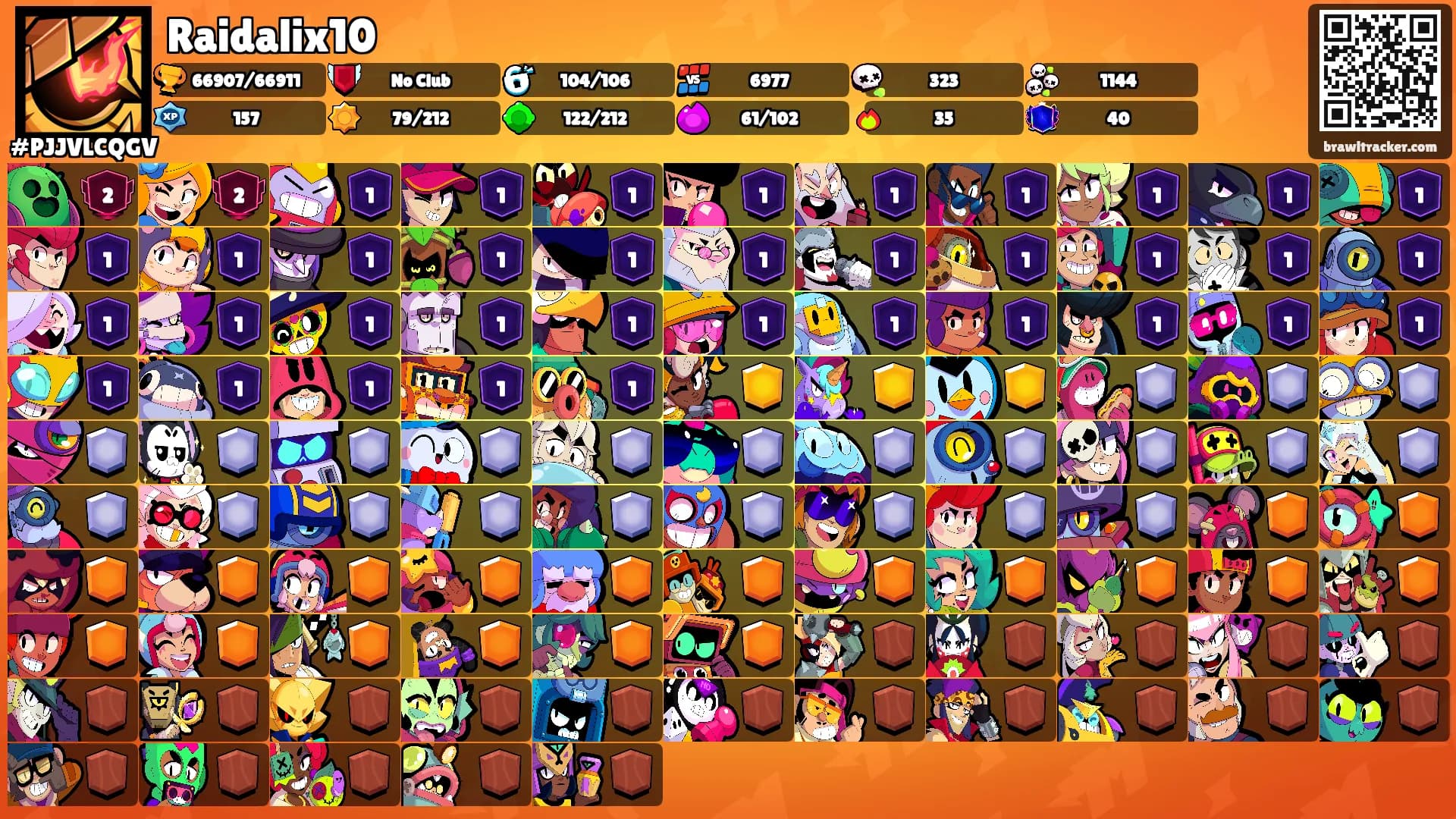 Raidalix10's Ranks