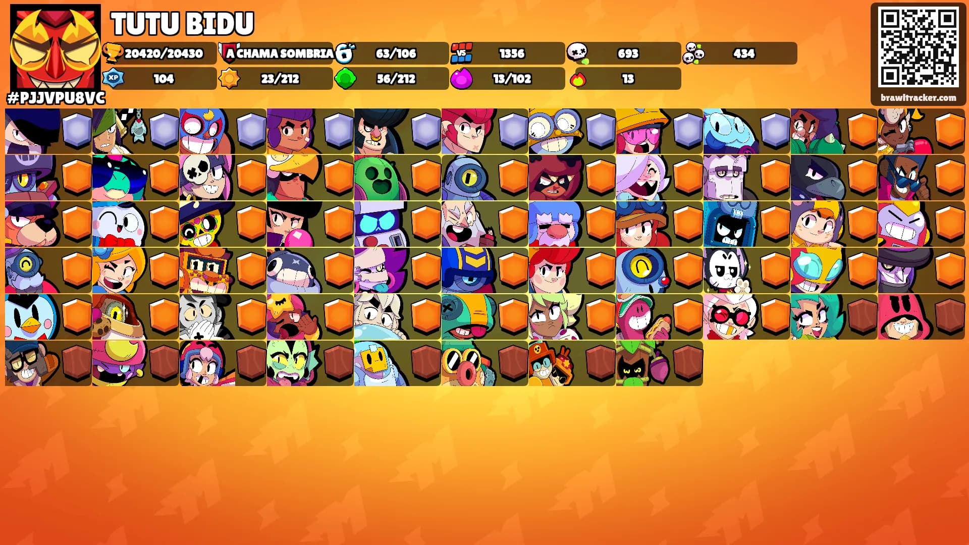 TUTU BIDU's Ranks