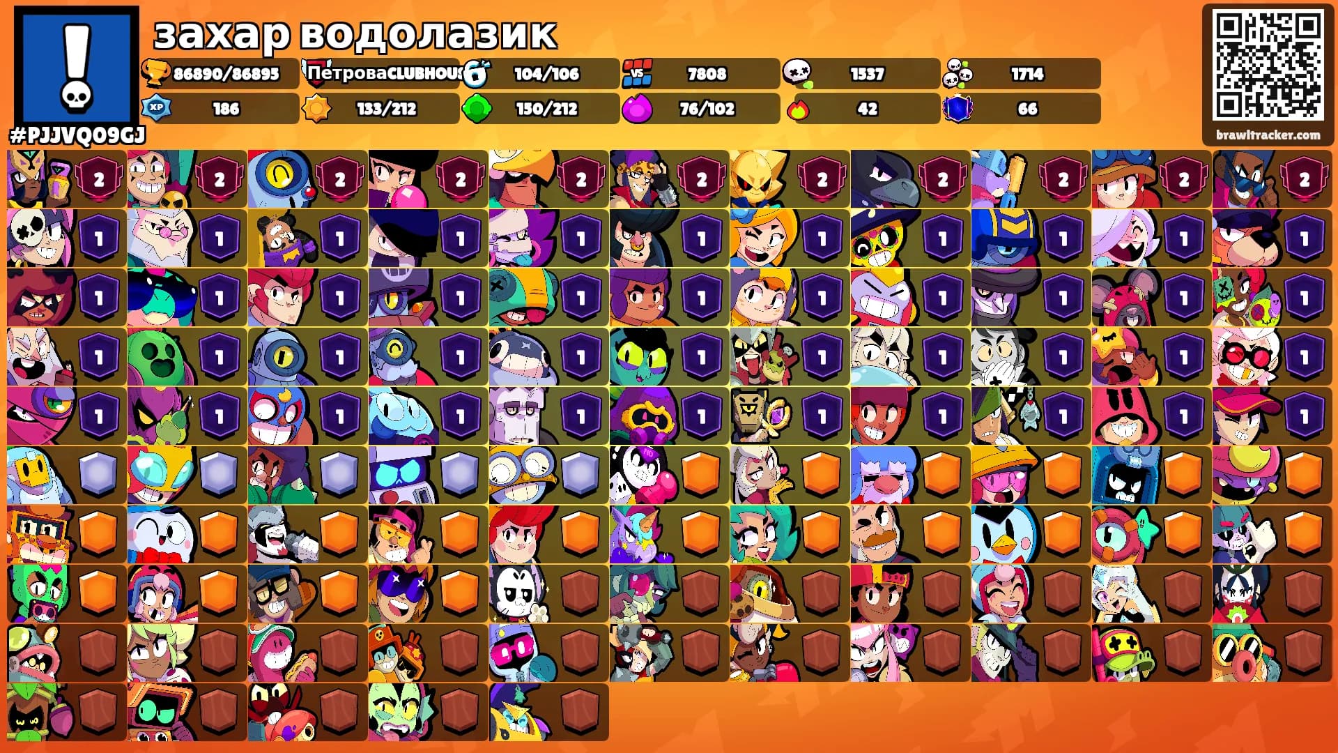 захар водолазик's Ranks