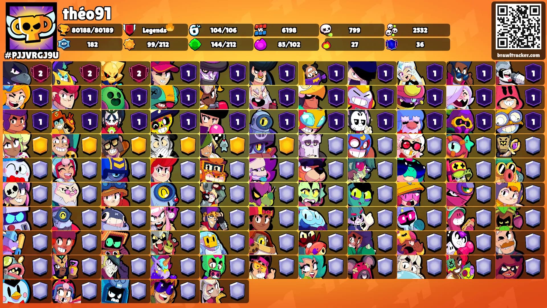 théo91's Ranks