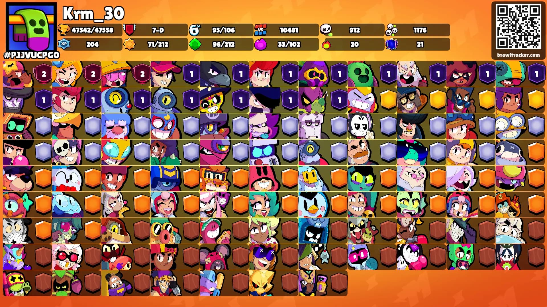 Krm_30's Ranks